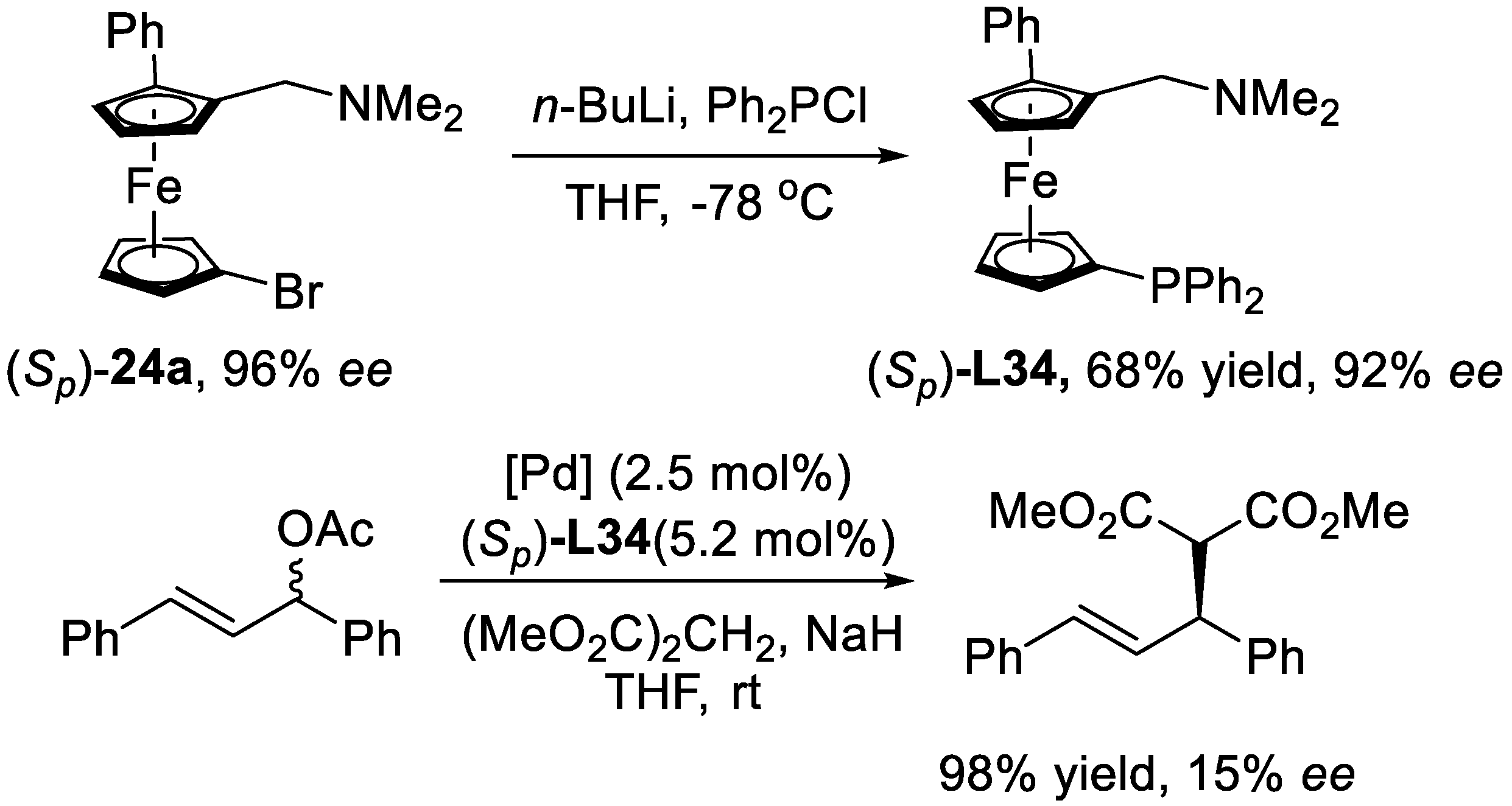 Catalysts 08 00090 sch017