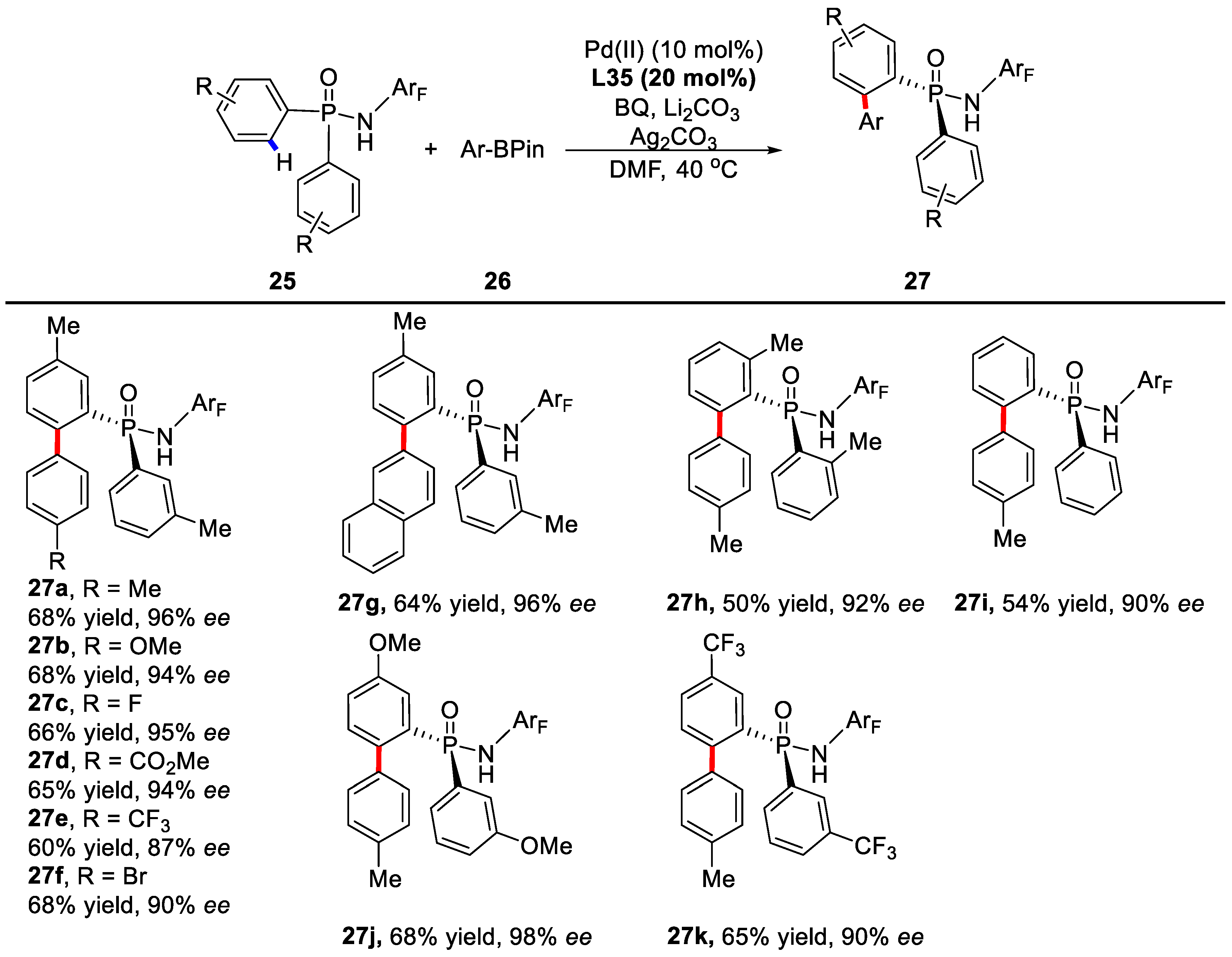 Catalysts 08 00090 sch019