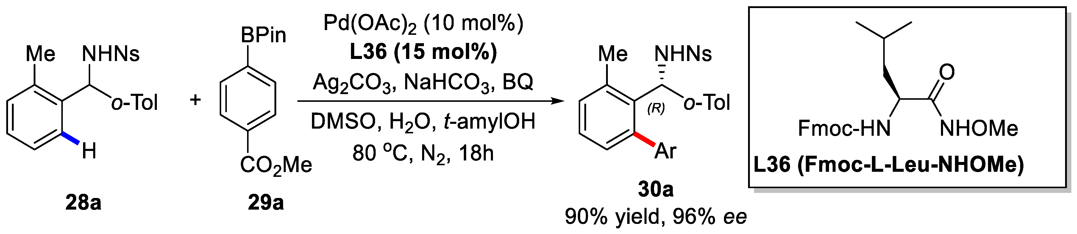 Catalysts 08 00090 sch020