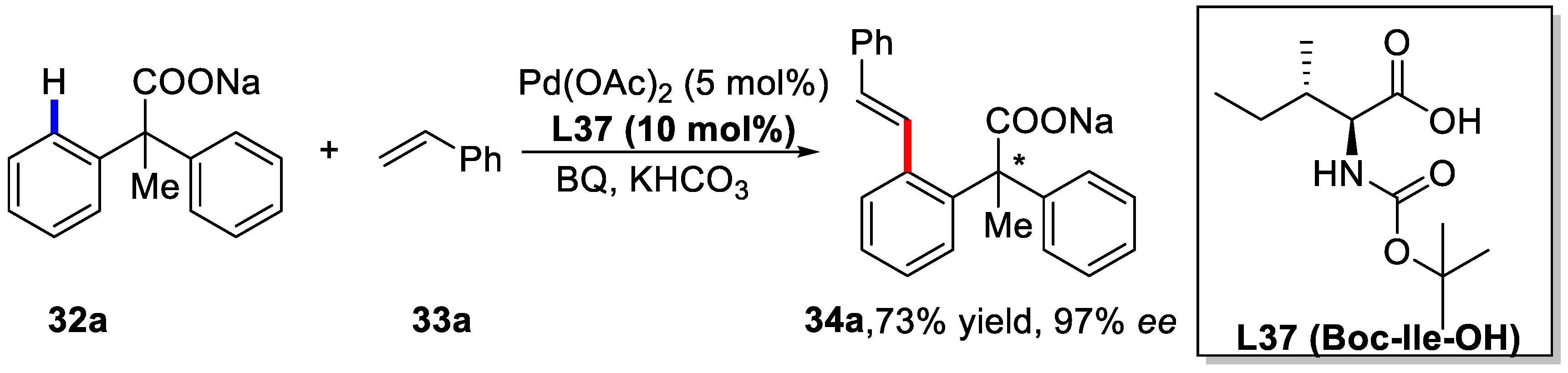 Catalysts 08 00090 sch024