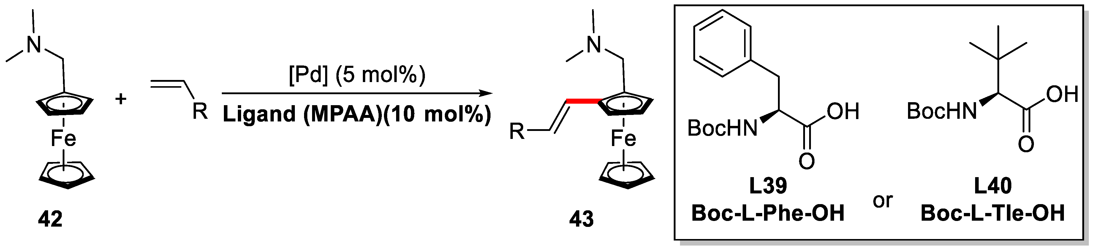 Catalysts 08 00090 sch035