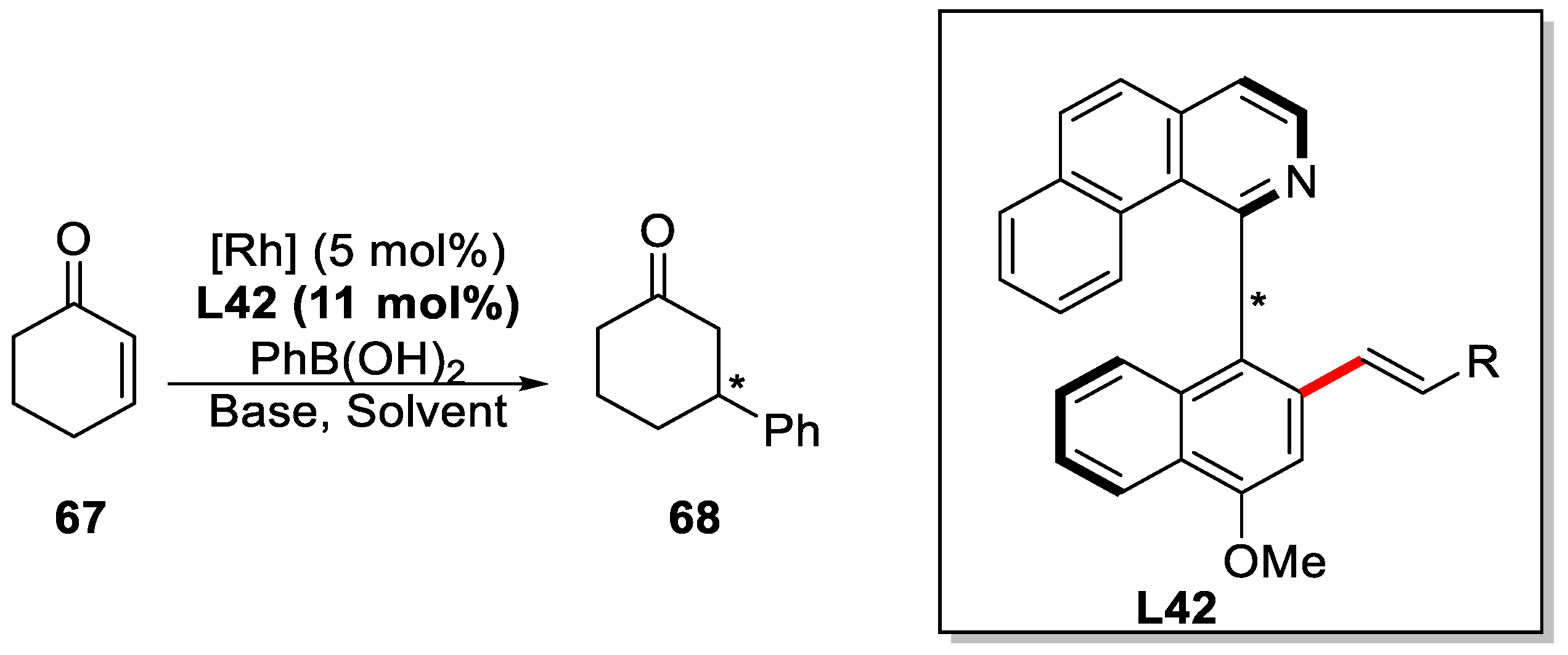 Catalysts 08 00090 sch043