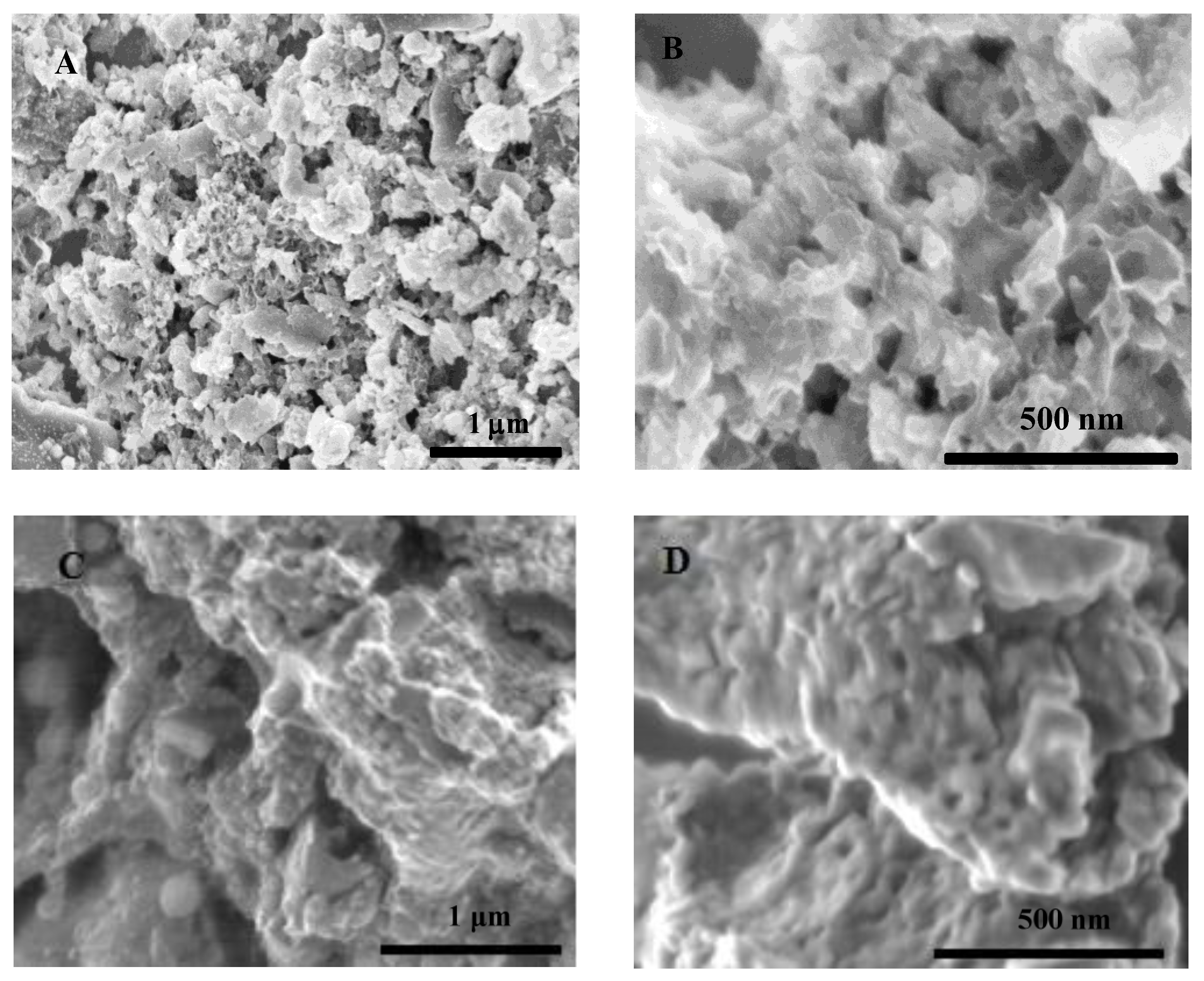 Catalysts 08 00101 g001