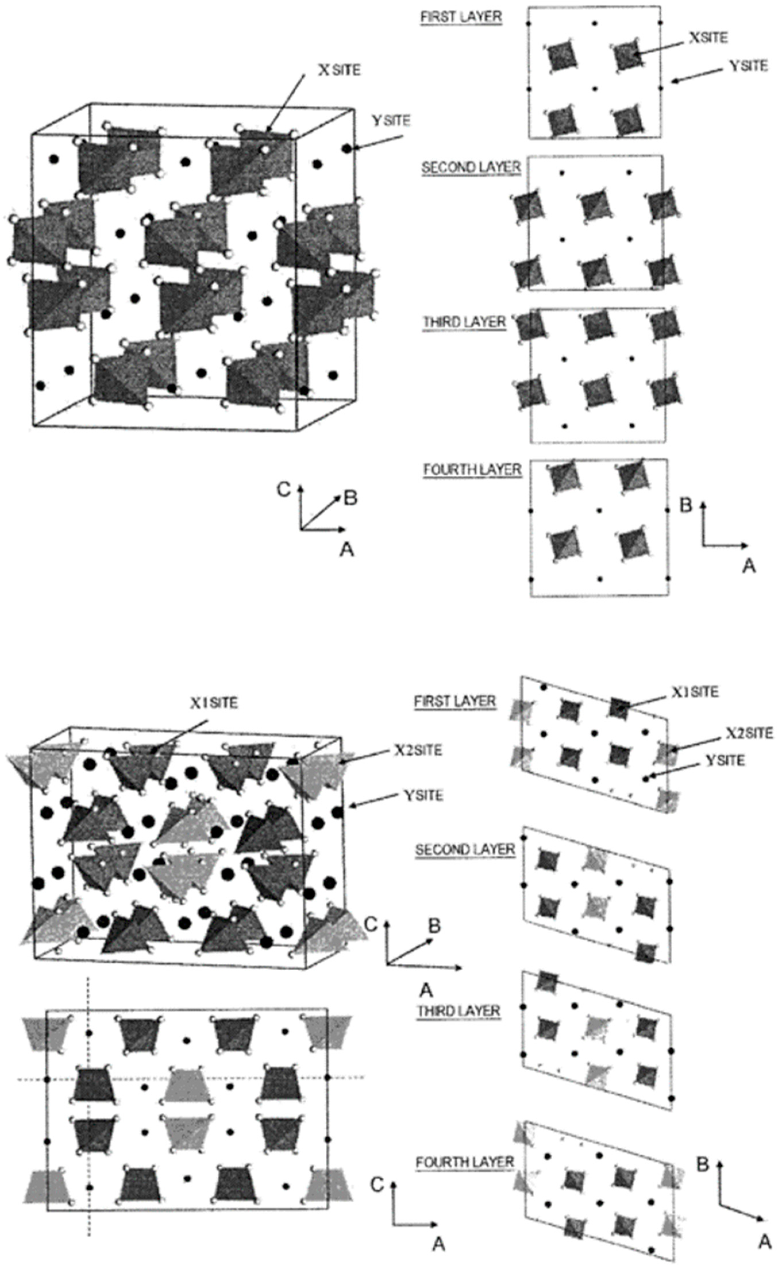 Catalysts 08 00103 g001 Catalysts 08 00103 g001