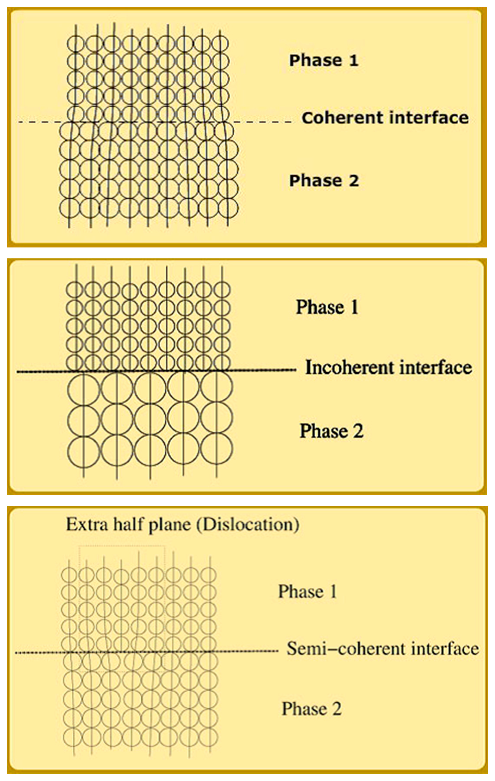 Catalysts 08 00103 g002 Catalysts 08 00103 g002