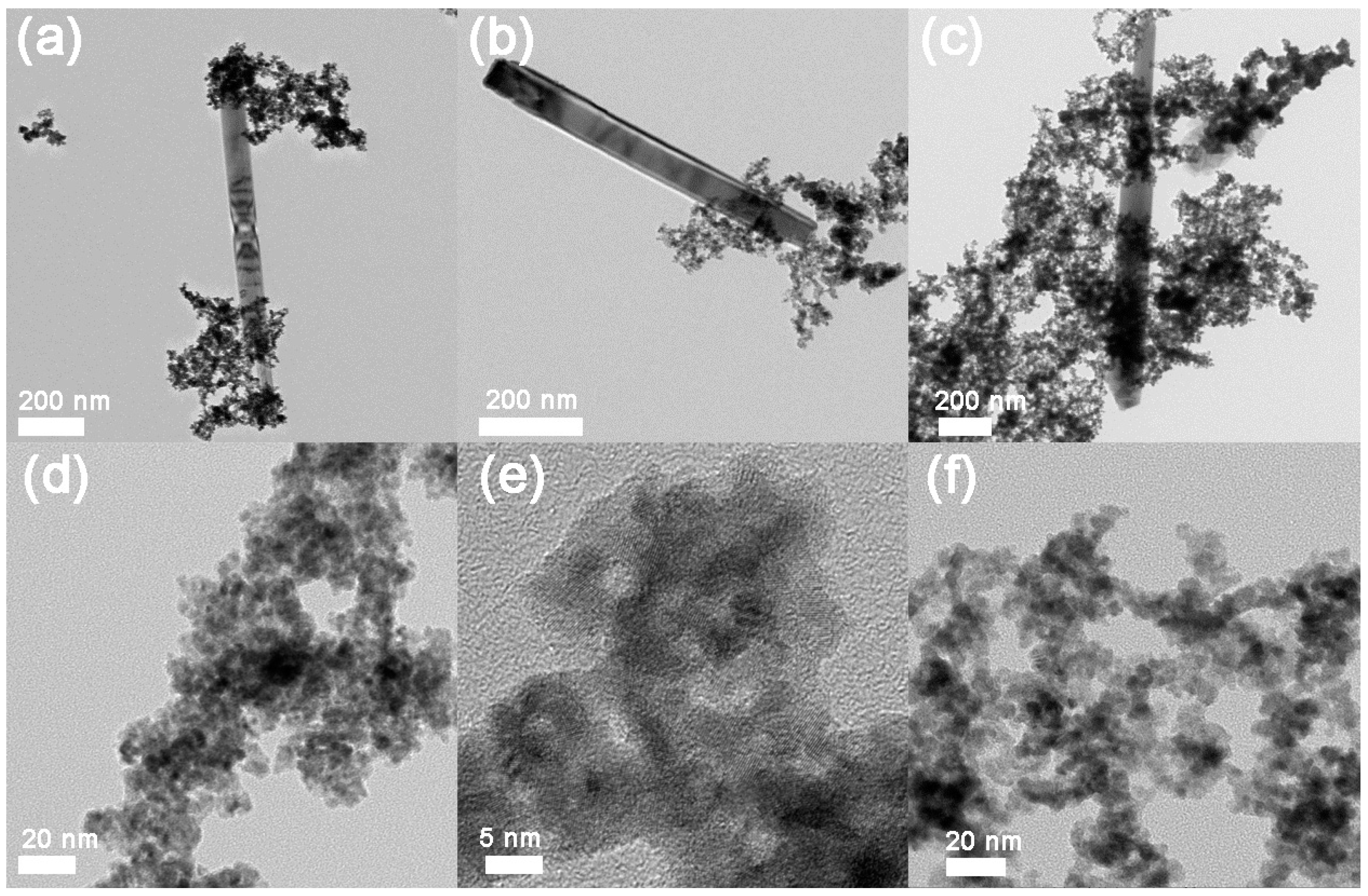 Catalysts 08 00104 g002