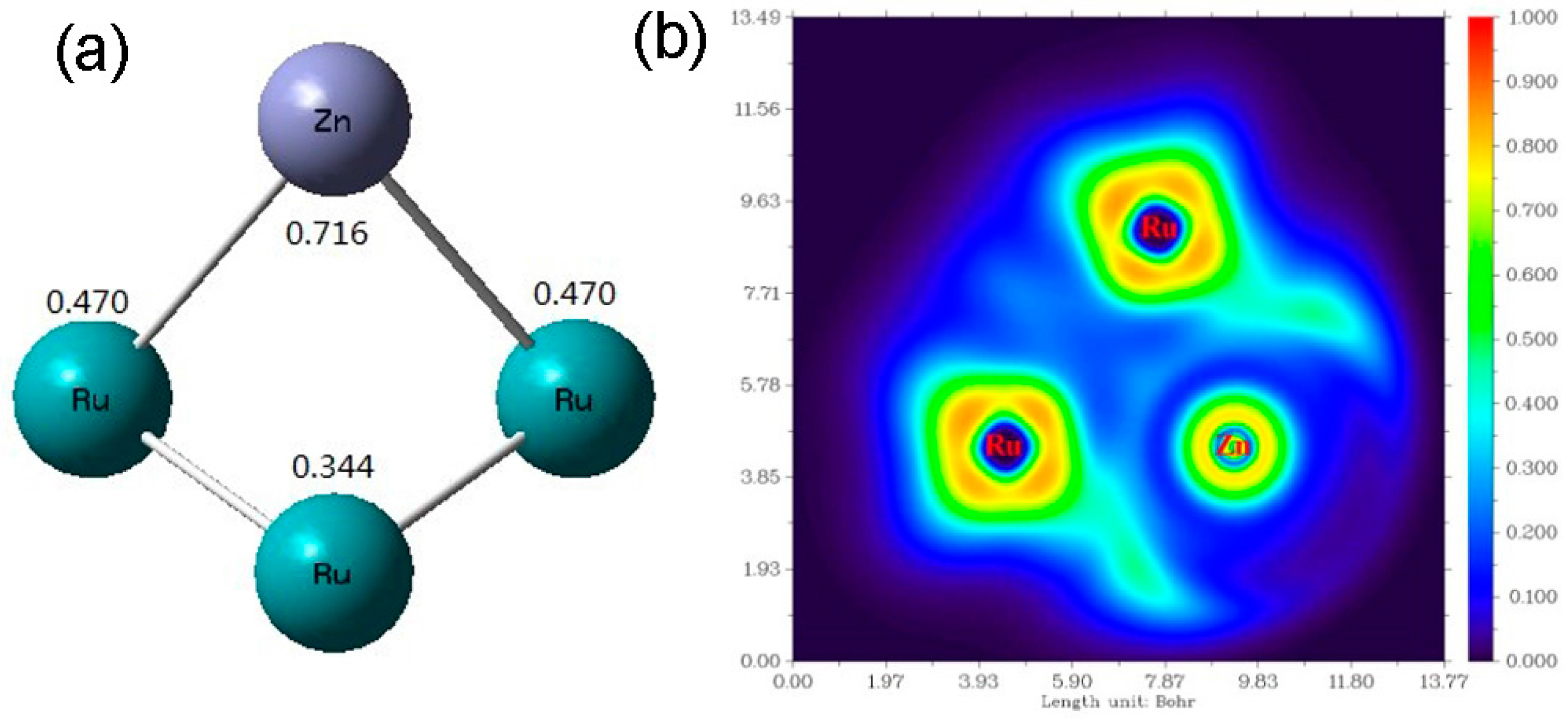 Catalysts 08 00104 g006