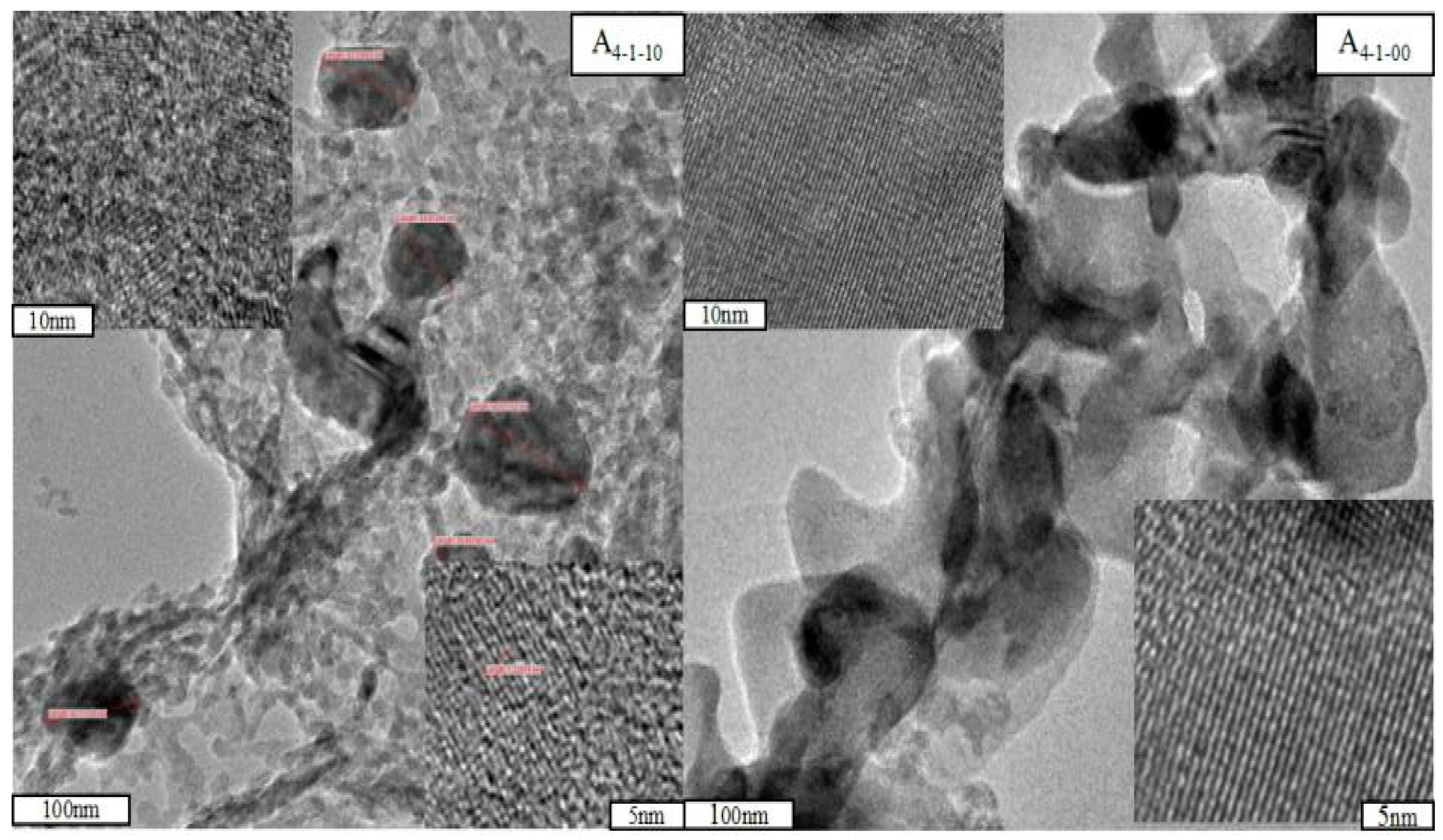 Catalysts 08 00105 g003