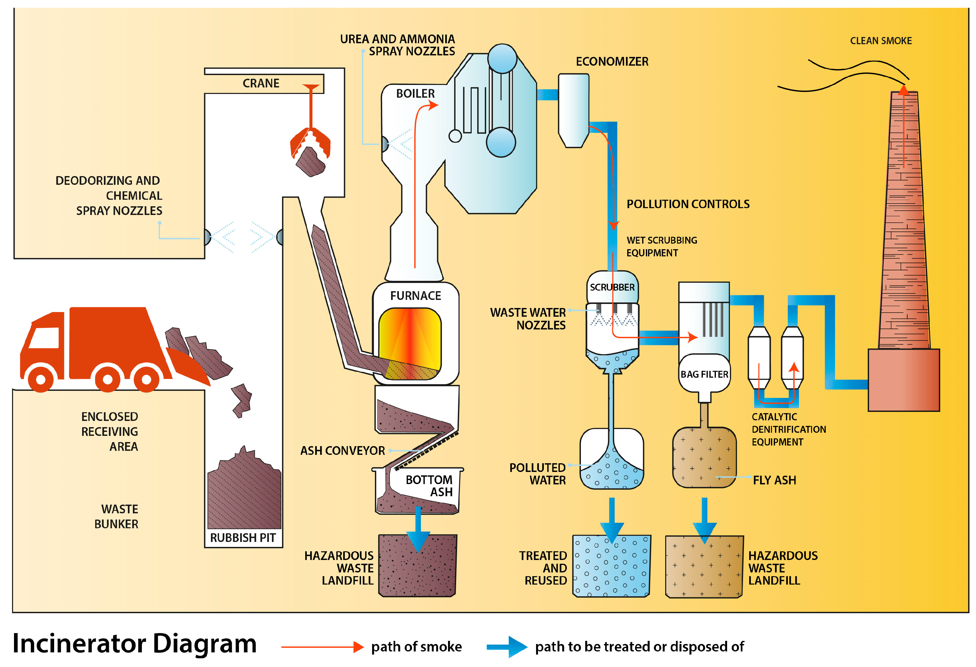 Catalysts 08 00113 g004