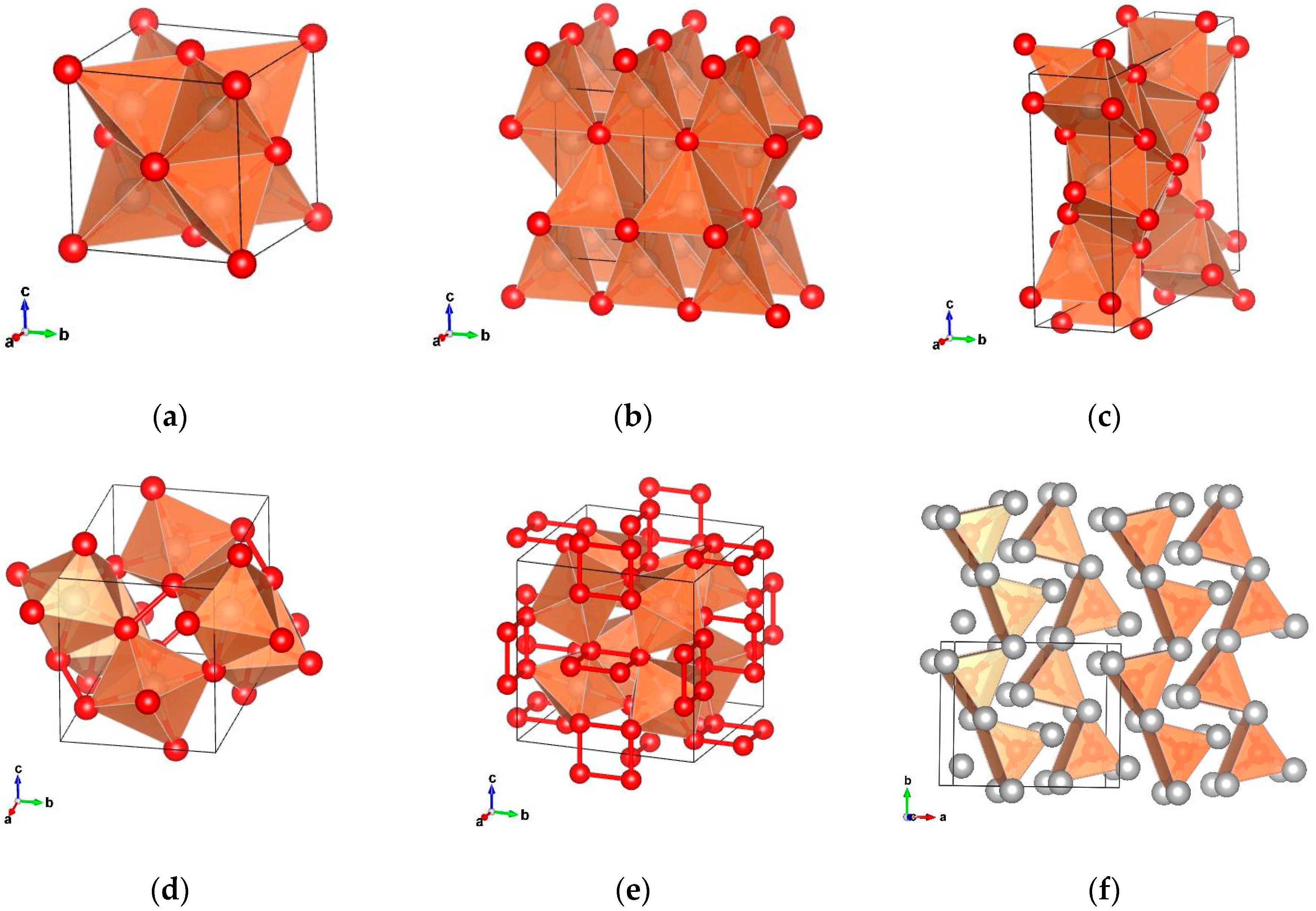 Catalysts 08 00122 g001