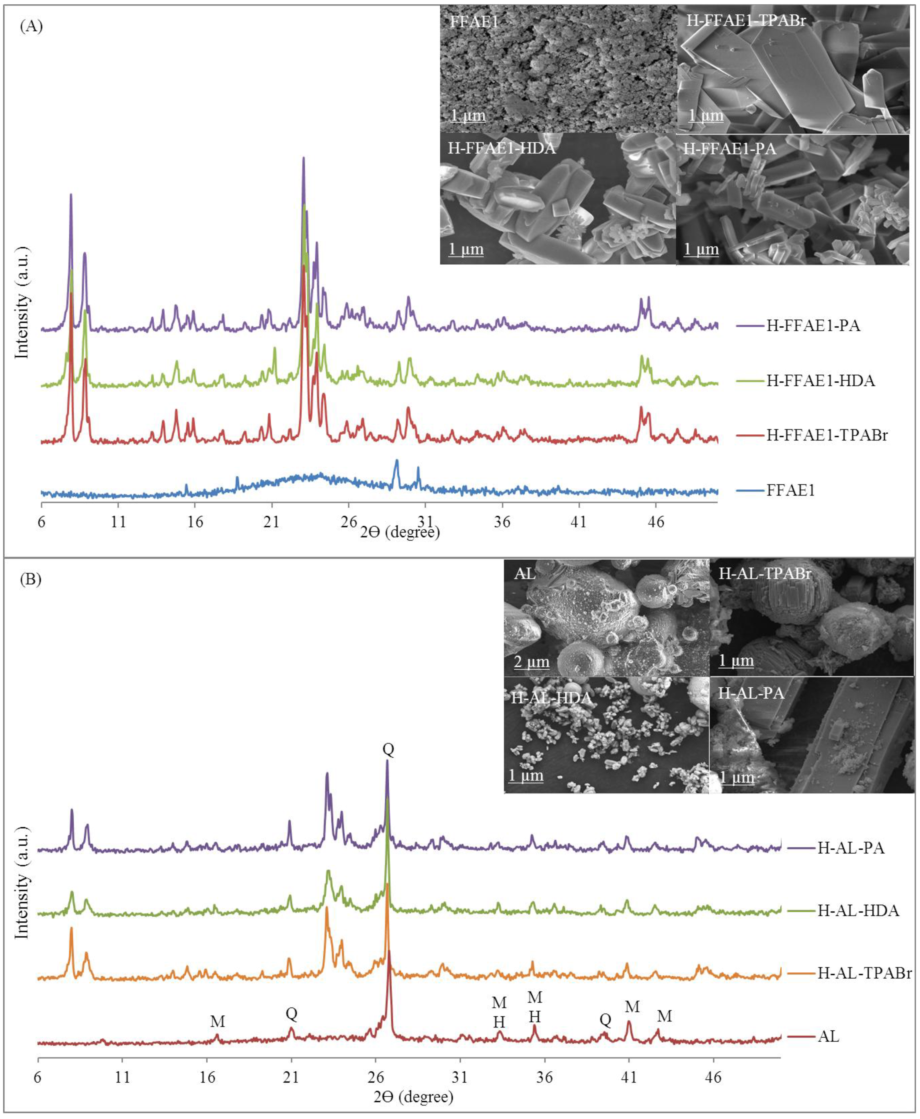 Catalysts 08 00124 g001