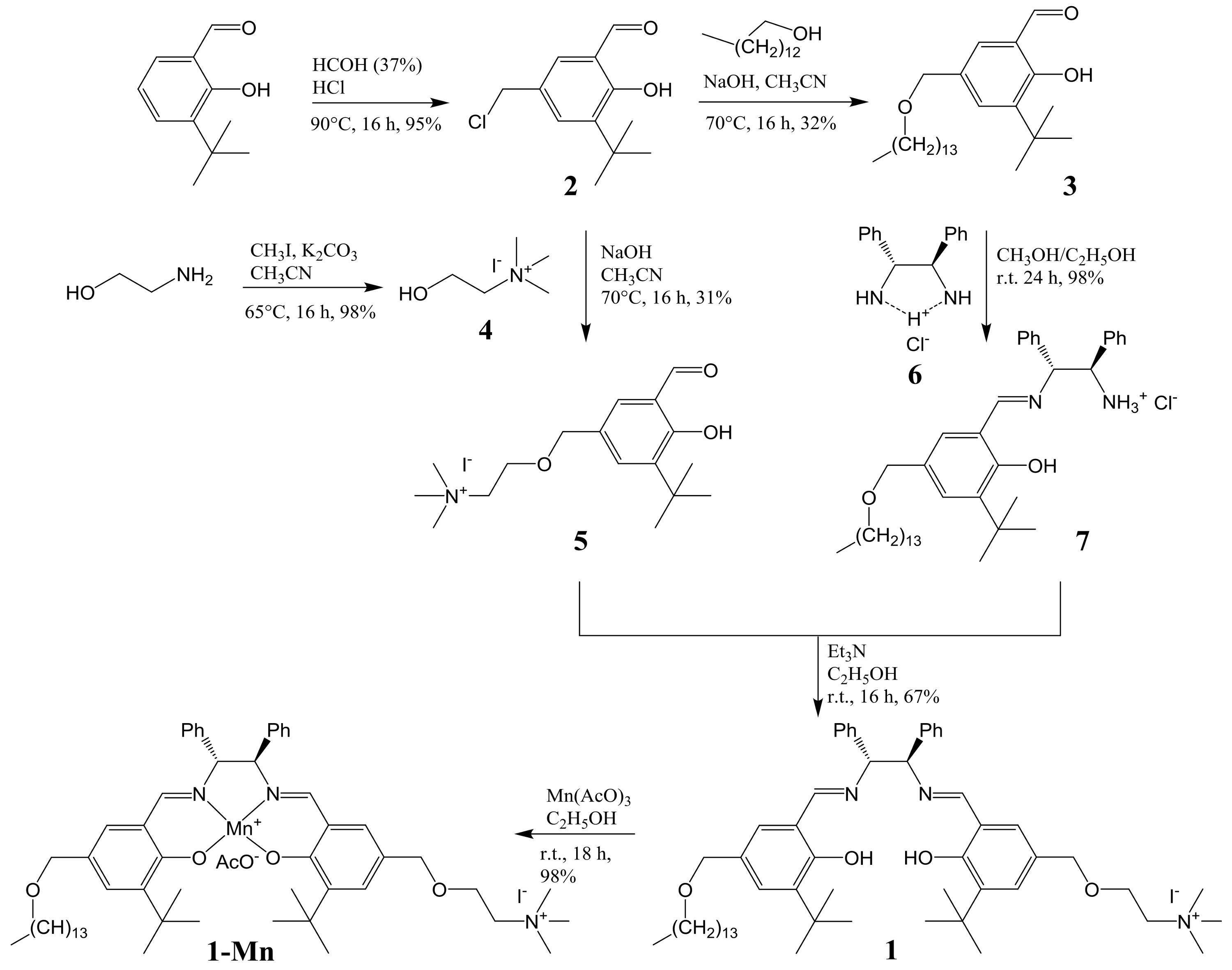 Catalysts 08 00129 sch001