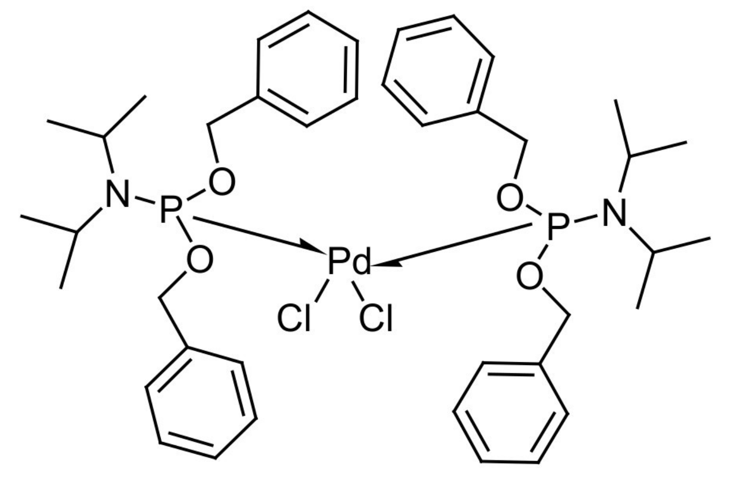 Catalysts 08 00136 g001