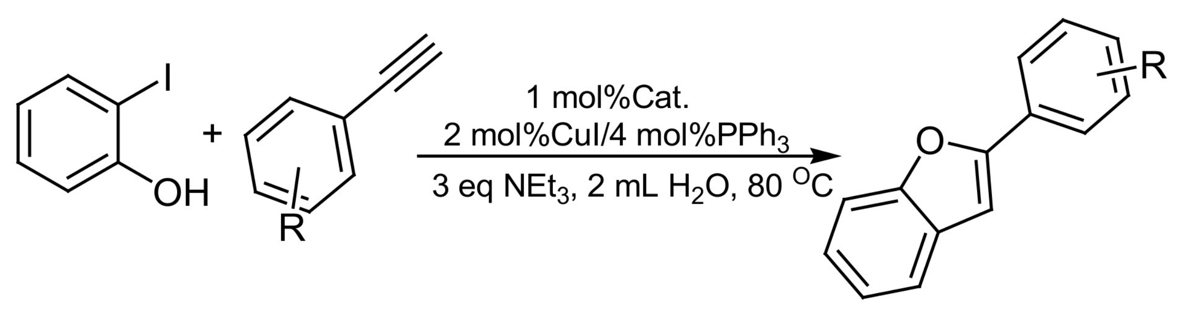 Catalysts 08 00136 sch001