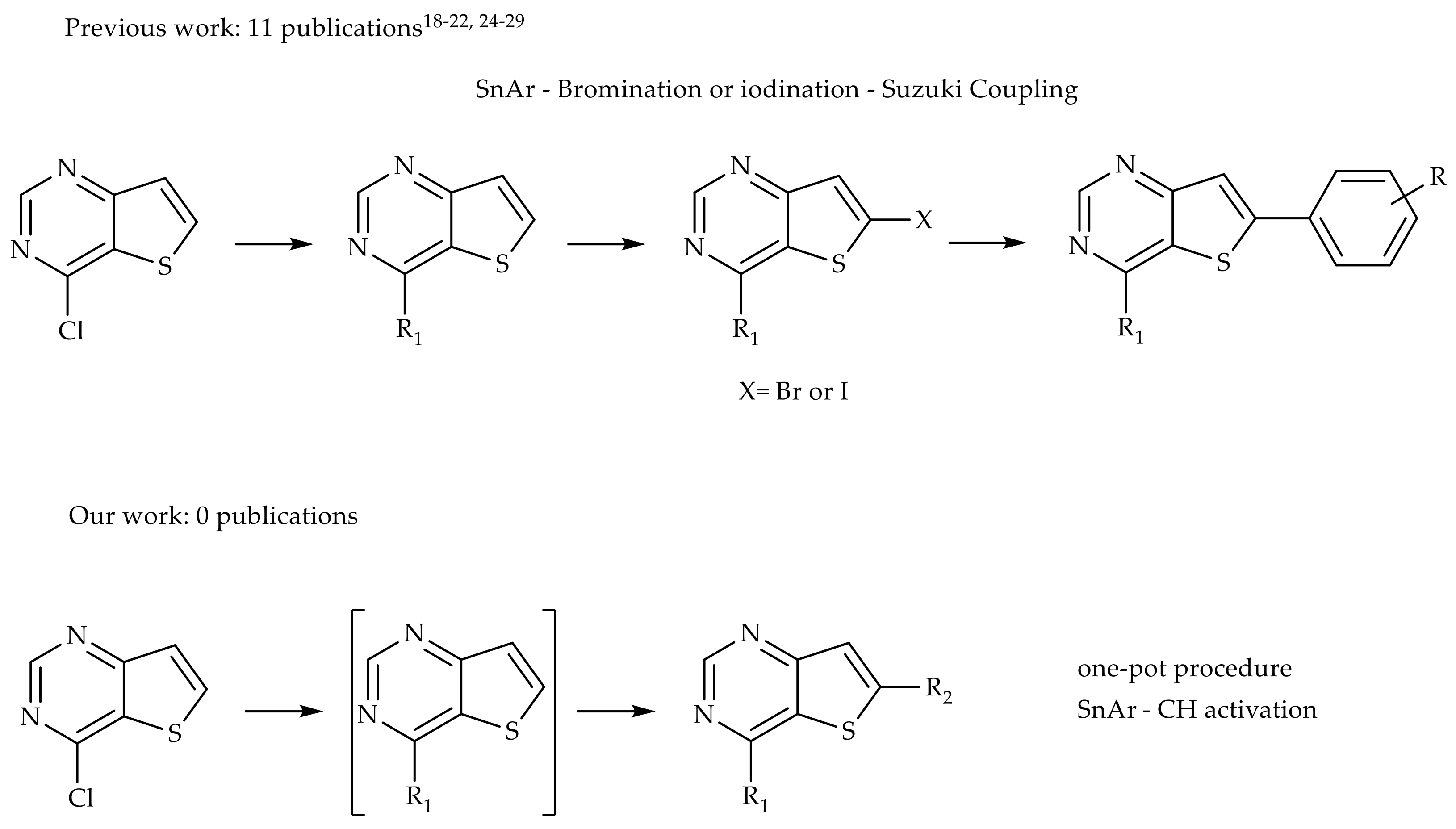 Catalysts 08 00137 g002 Catalysts 08 00137 g002
