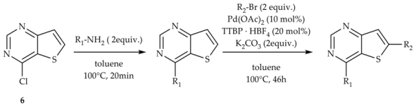 Catalysts 08 00137 i017 Catalysts 08 00137 i017