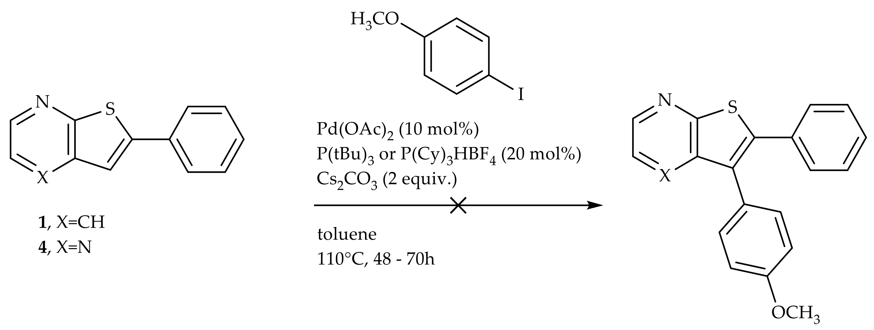 Catalysts 08 00137 sch004 Catalysts 08 00137 sch004