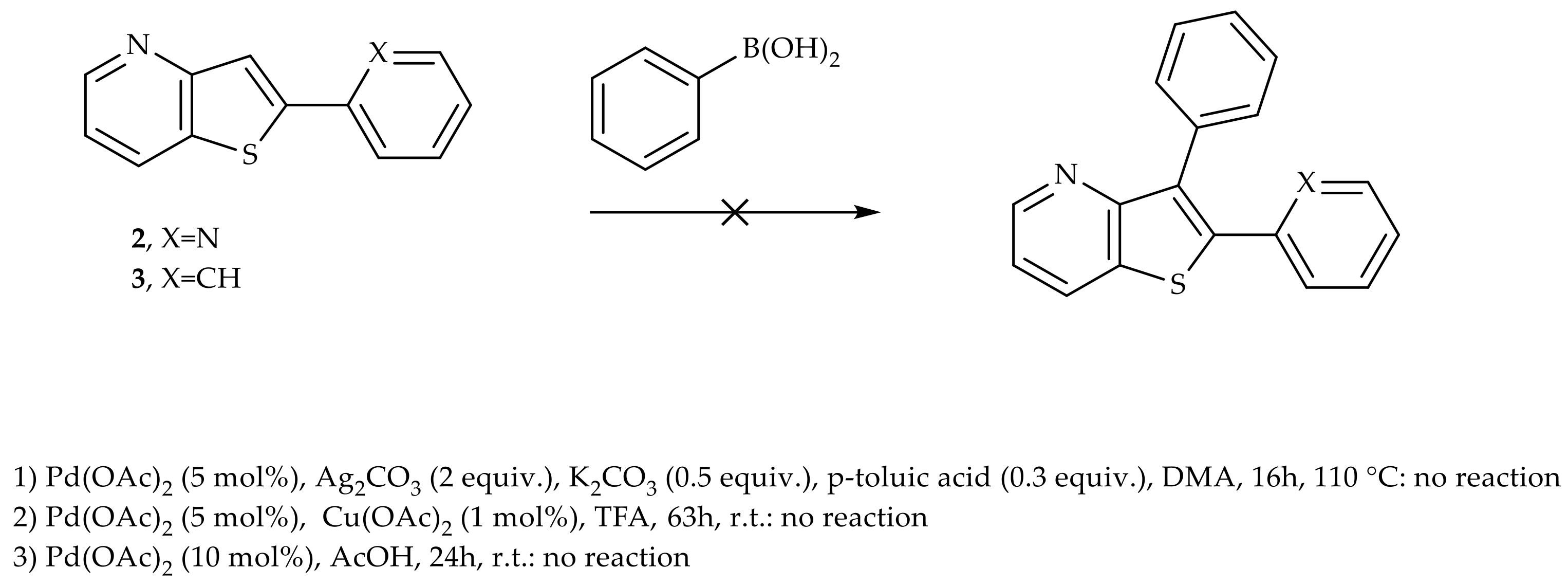 Catalysts 08 00137 sch006 Catalysts 08 00137 sch006