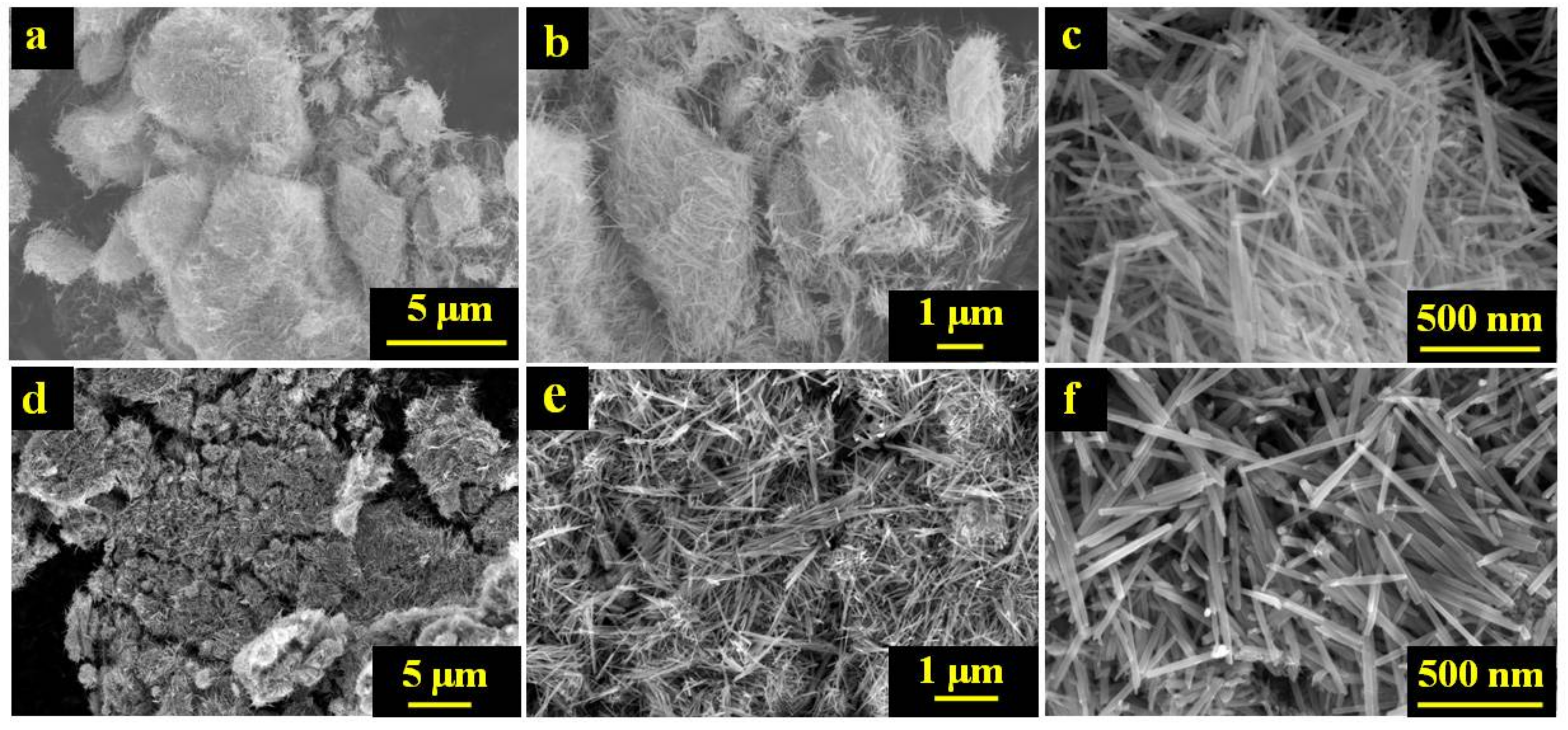 Catalysts 08 00138 g001 Catalysts 08 00138 g001