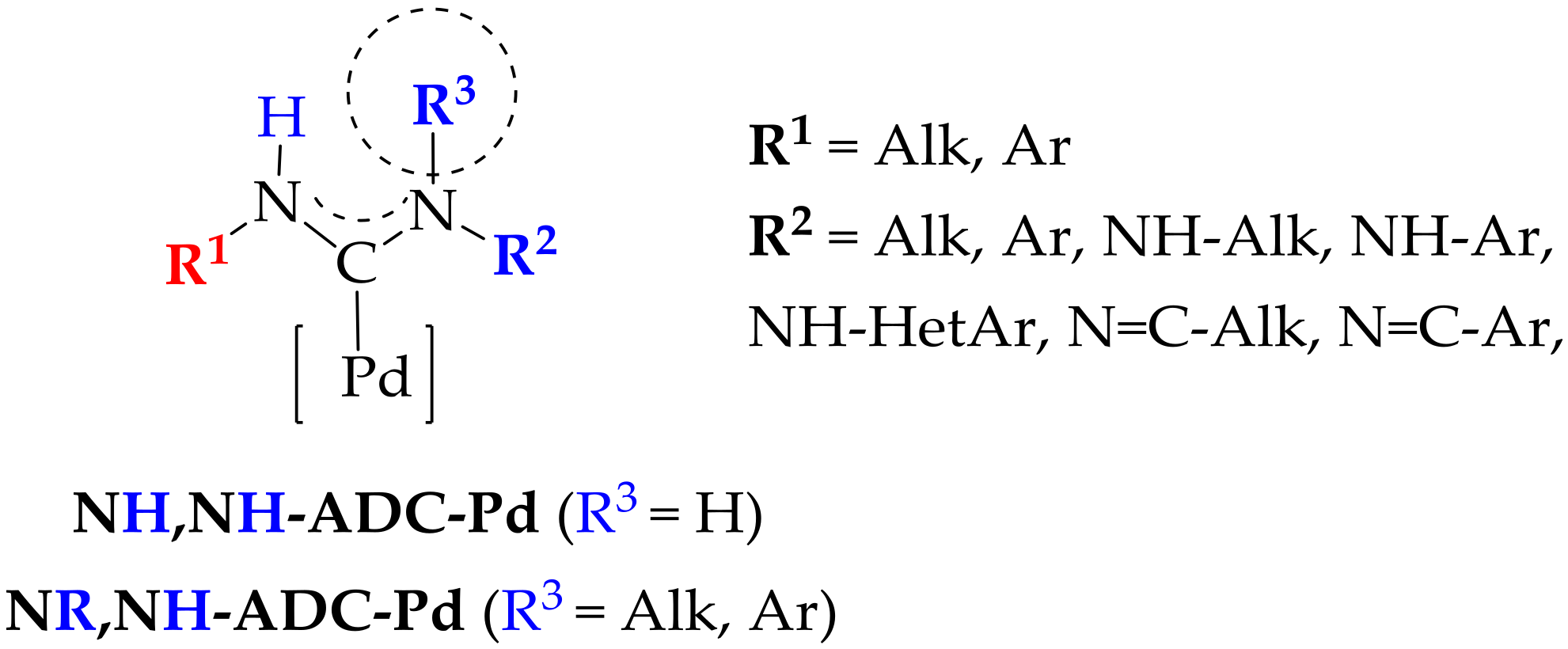 Catalysts 08 00141 g001