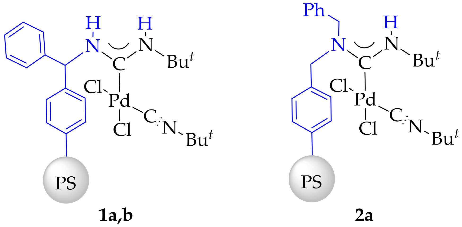 Catalysts 08 00141 g002