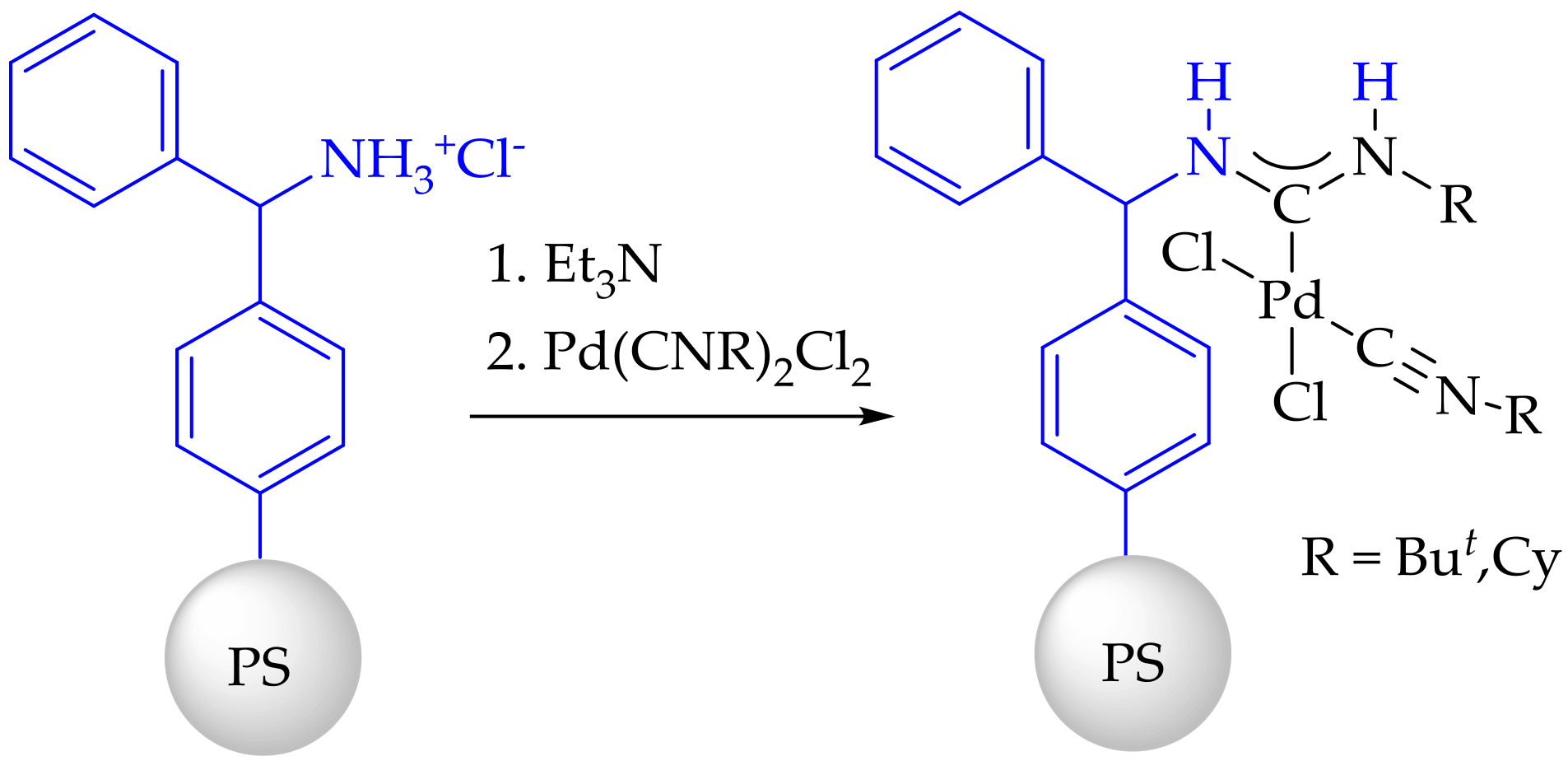 Catalysts 08 00141 sch001
