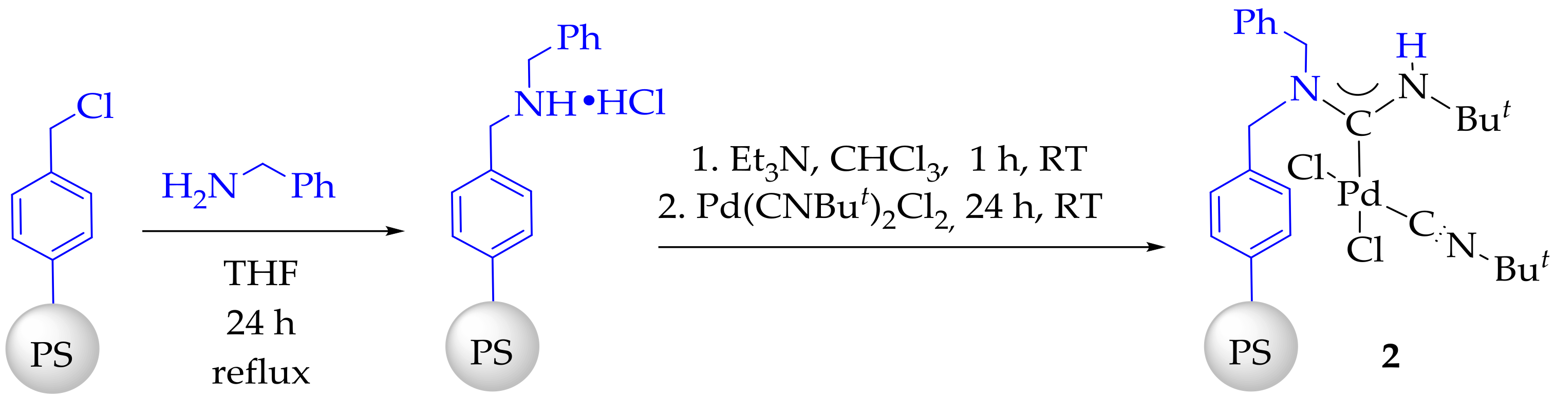 Catalysts 08 00141 sch002