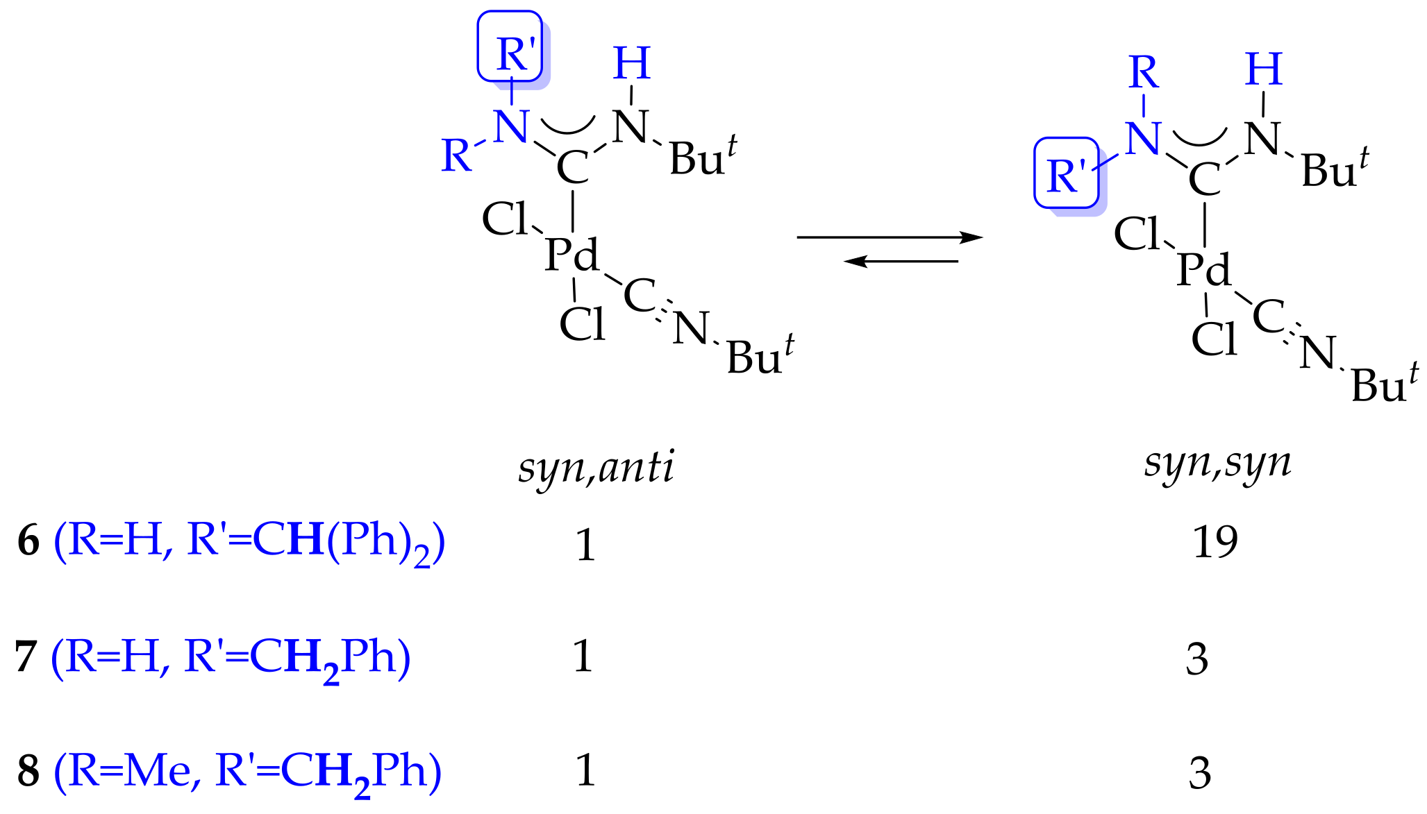Catalysts 08 00141 sch006