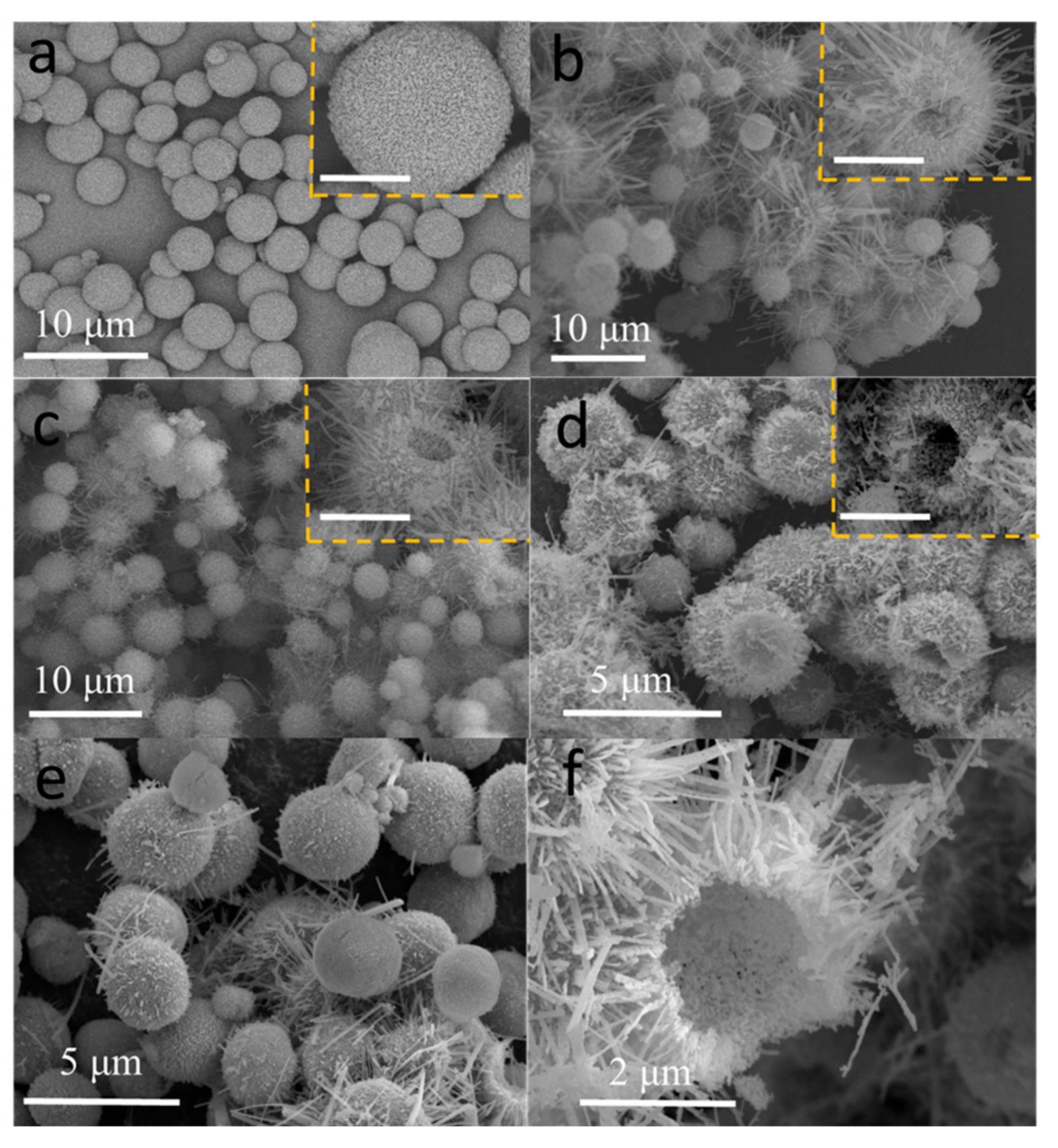 Catalysts 08 00144 g005