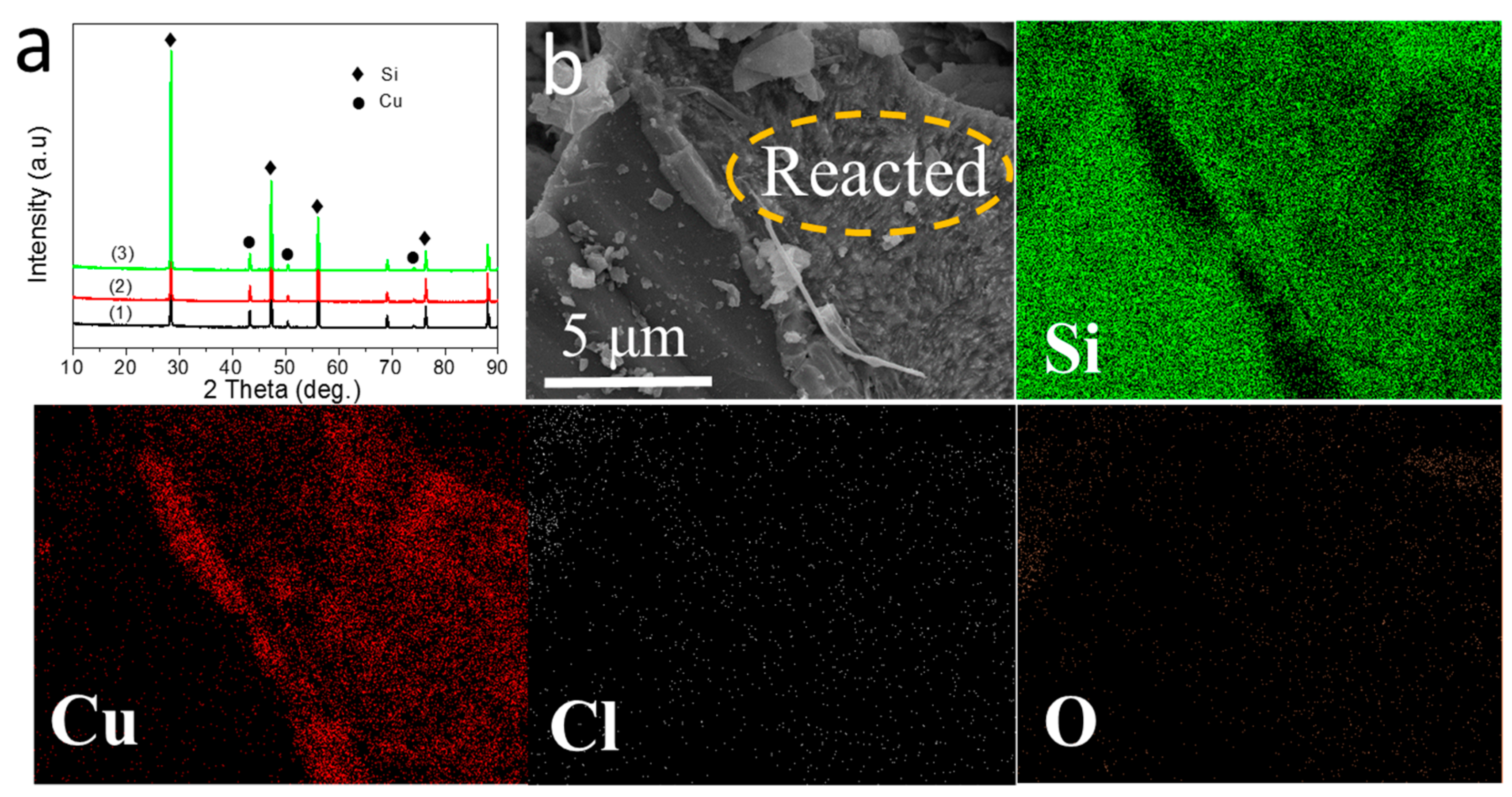 Catalysts 08 00144 g008