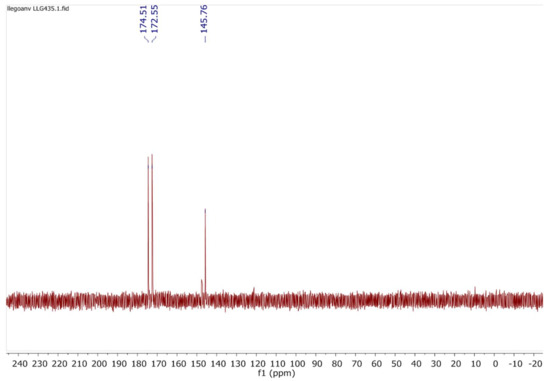 Catalysts 08 00148 g0a14 550