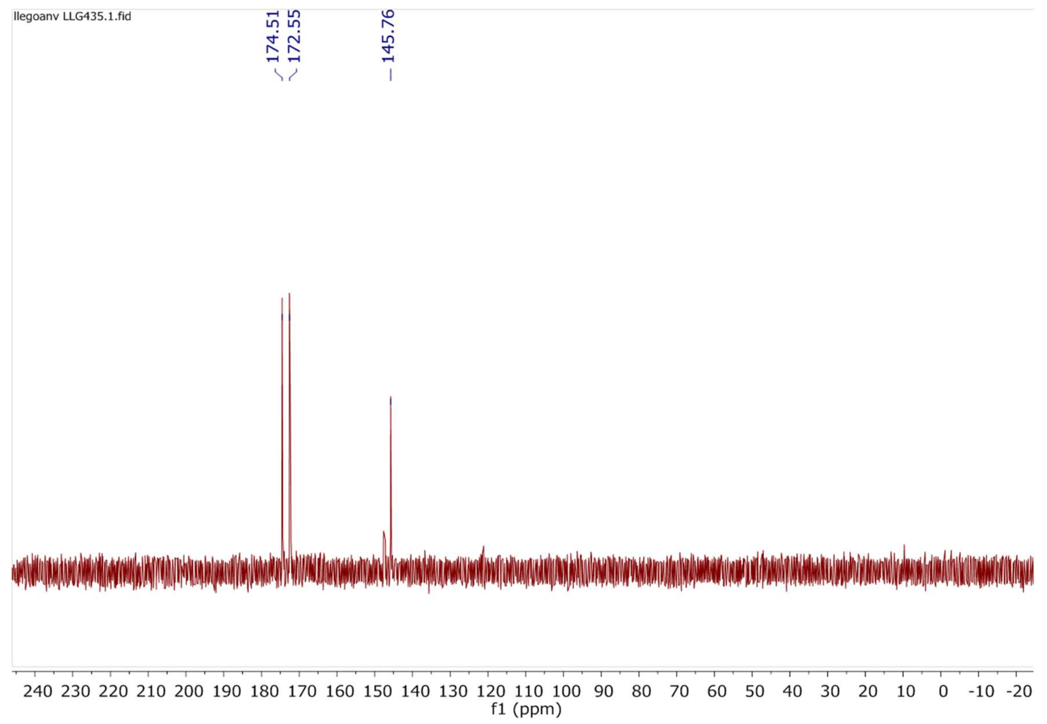 Catalysts 08 00148 g0a14
