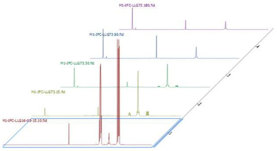 Catalysts 08 00148 g0a2 550