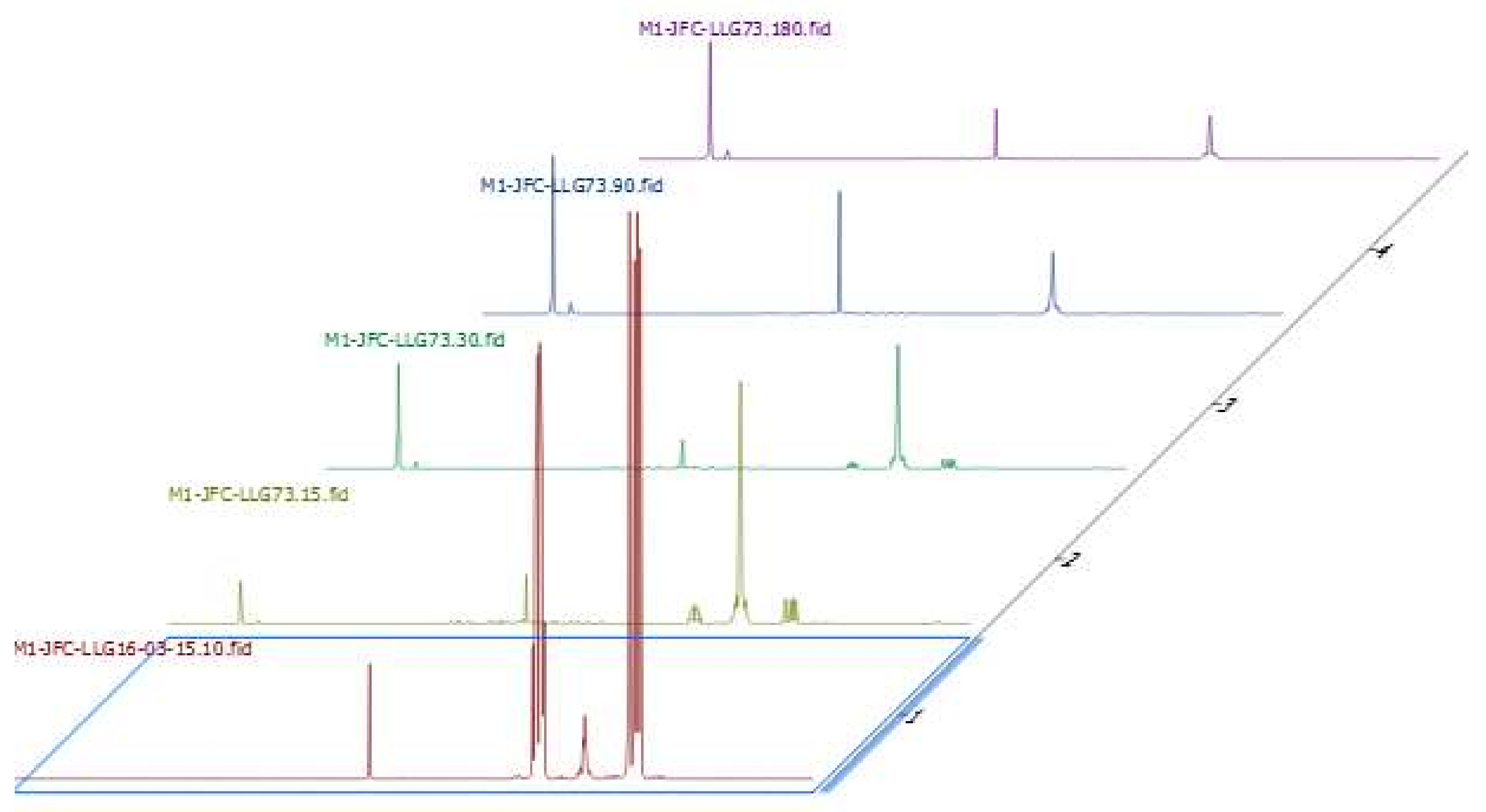 Catalysts 08 00148 g0a2