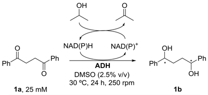 Catalysts 08 00150 i002