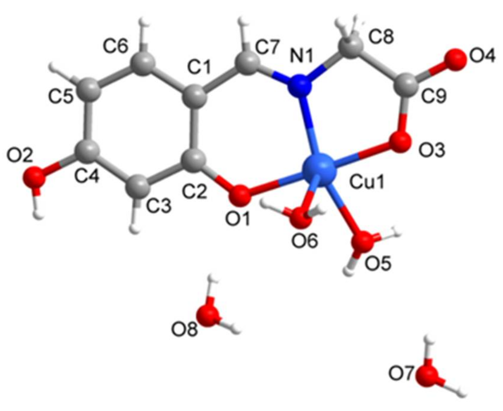 Catalysts 08 00156 g001