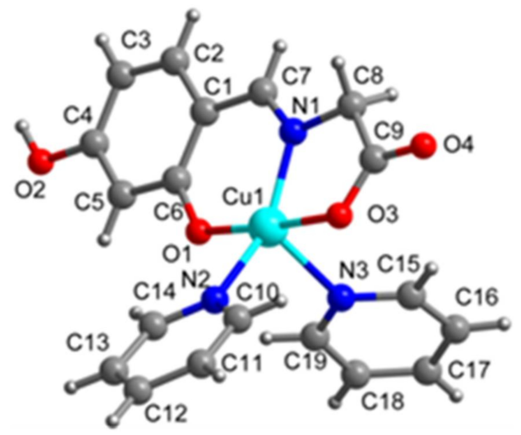 Catalysts 08 00156 g002