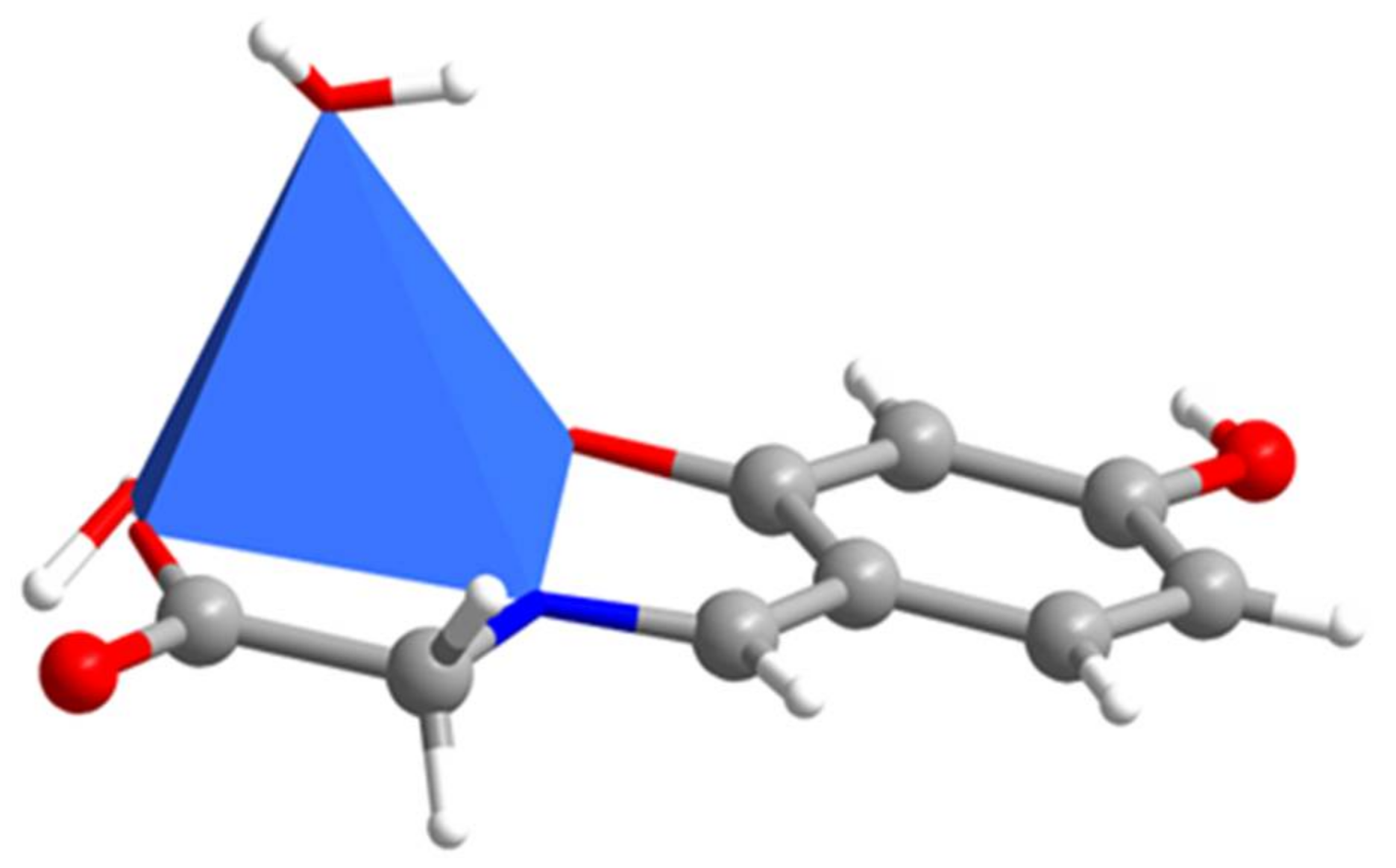 Catalysts 08 00156 g003