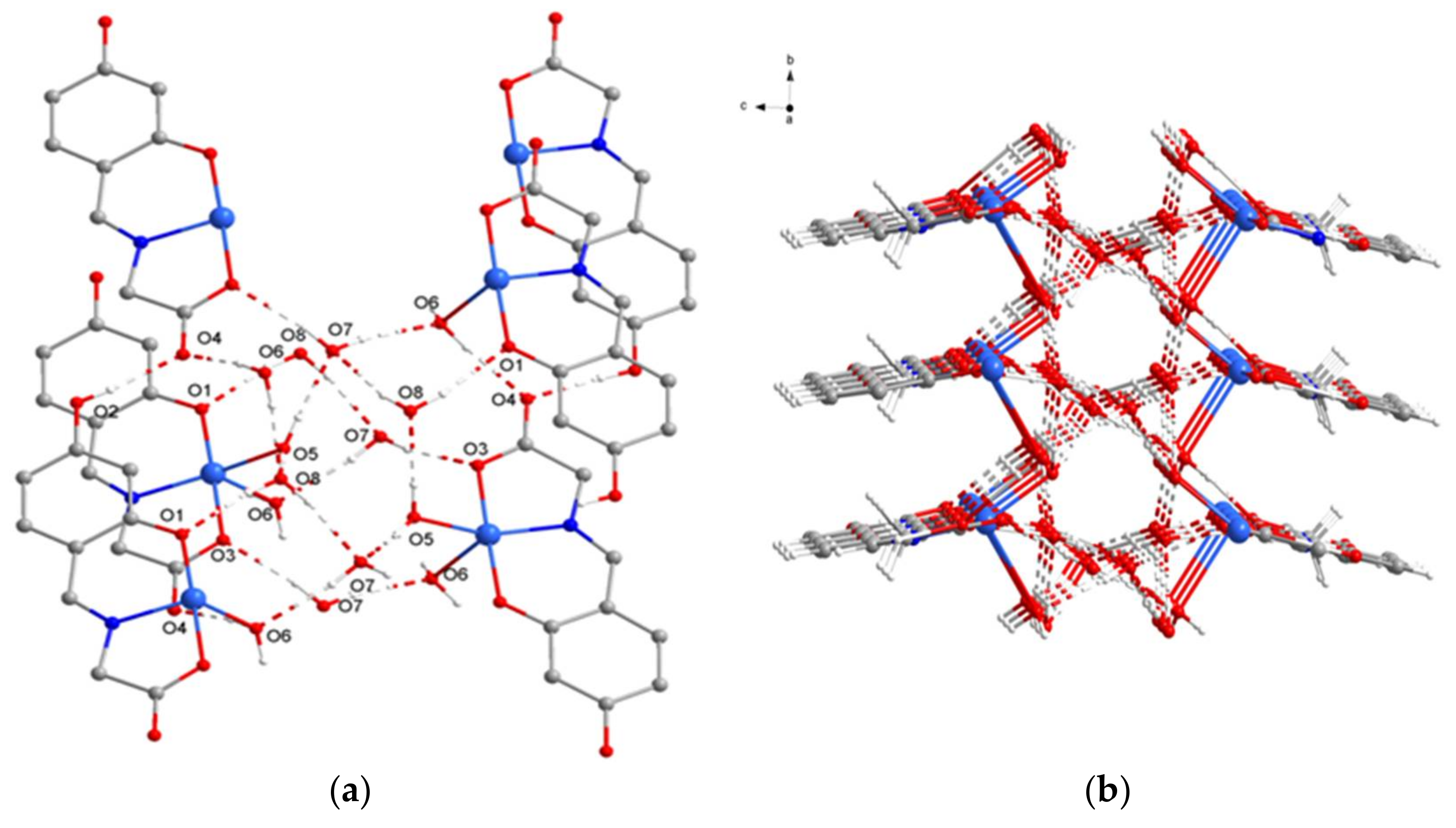 Catalysts 08 00156 g005
