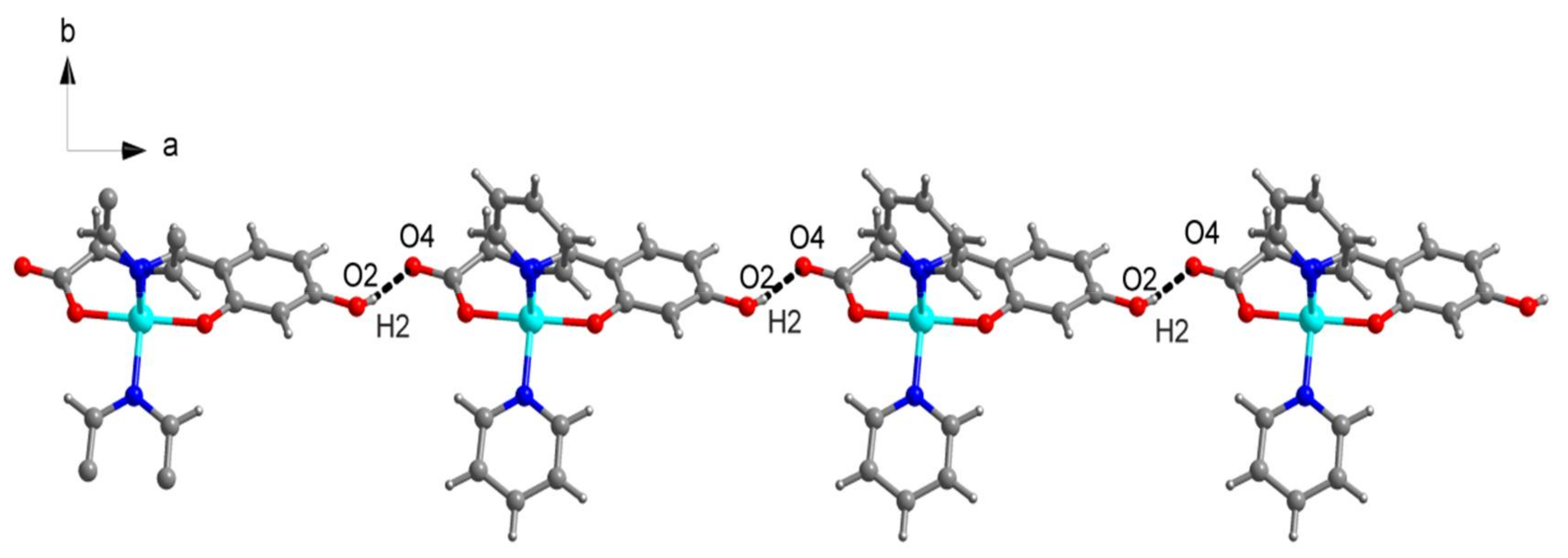 Catalysts 08 00156 g006