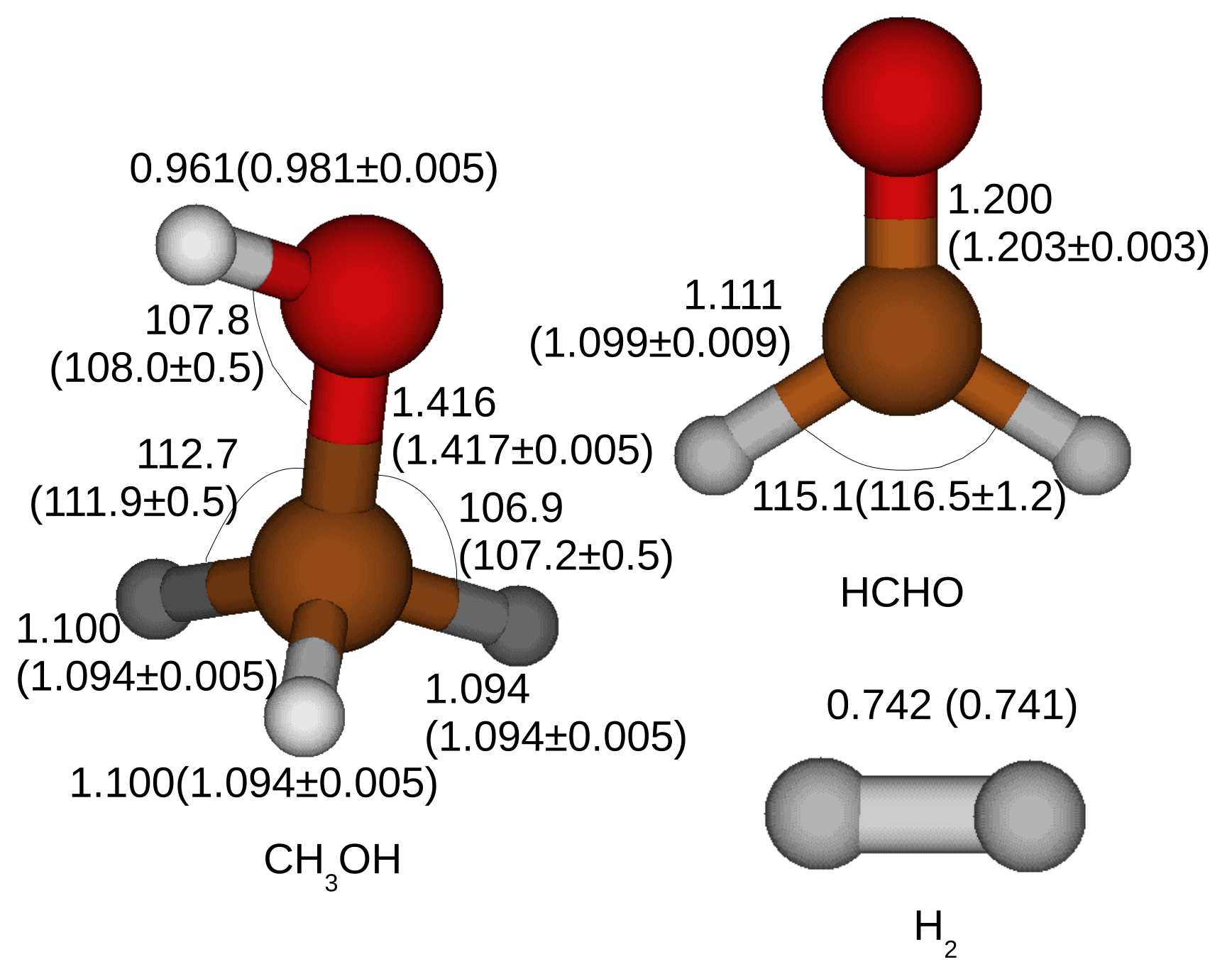 Catalysts 08 00157 g001