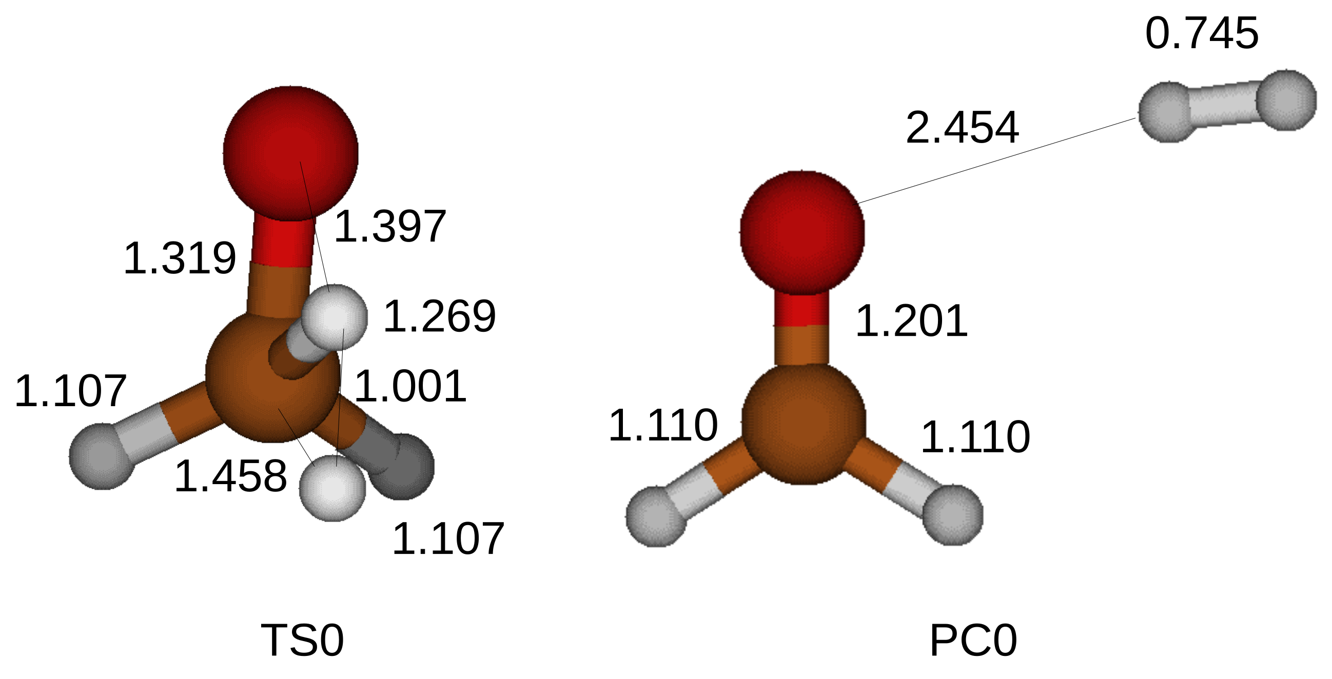 Catalysts 08 00157 g002