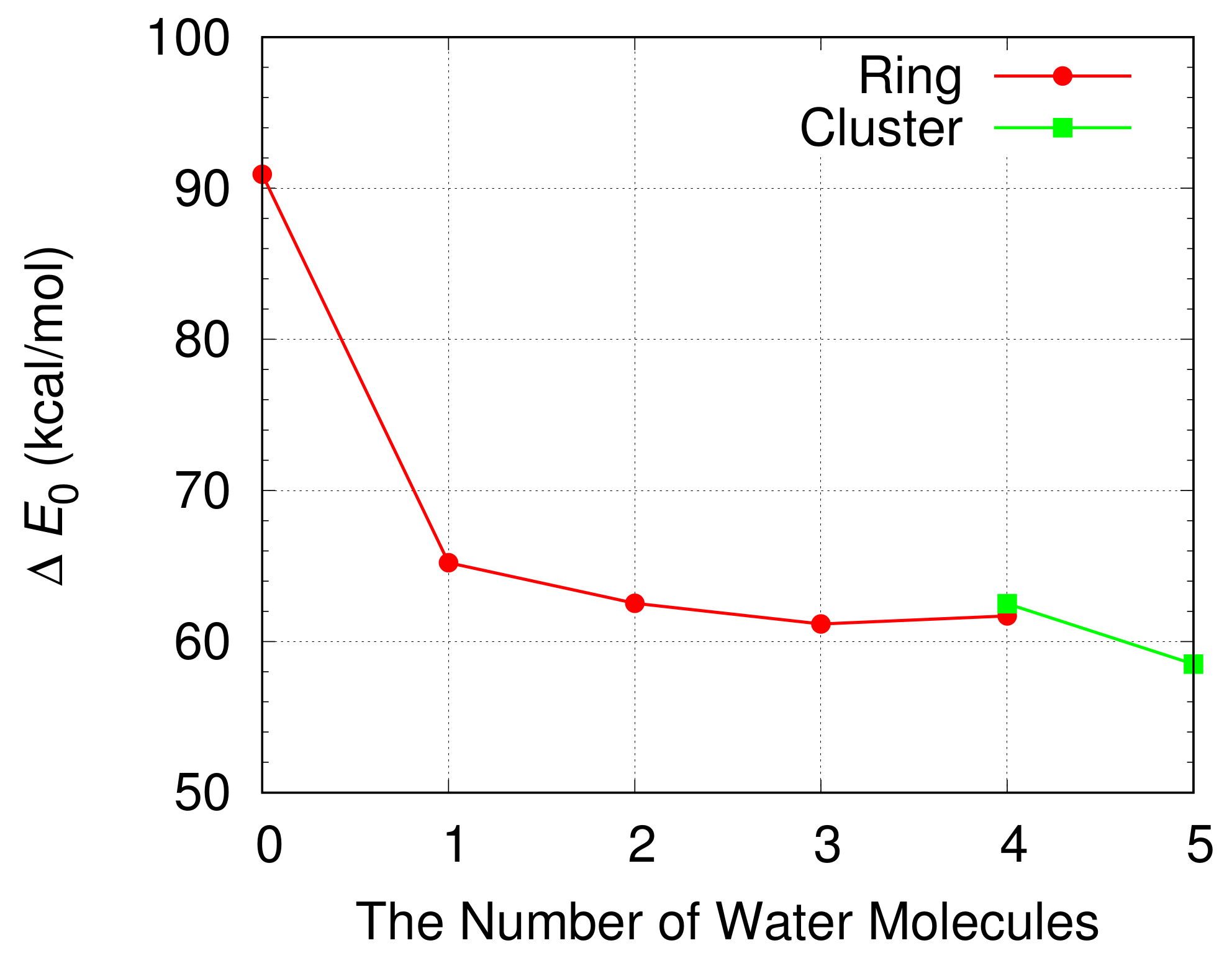 Catalysts 08 00157 g009