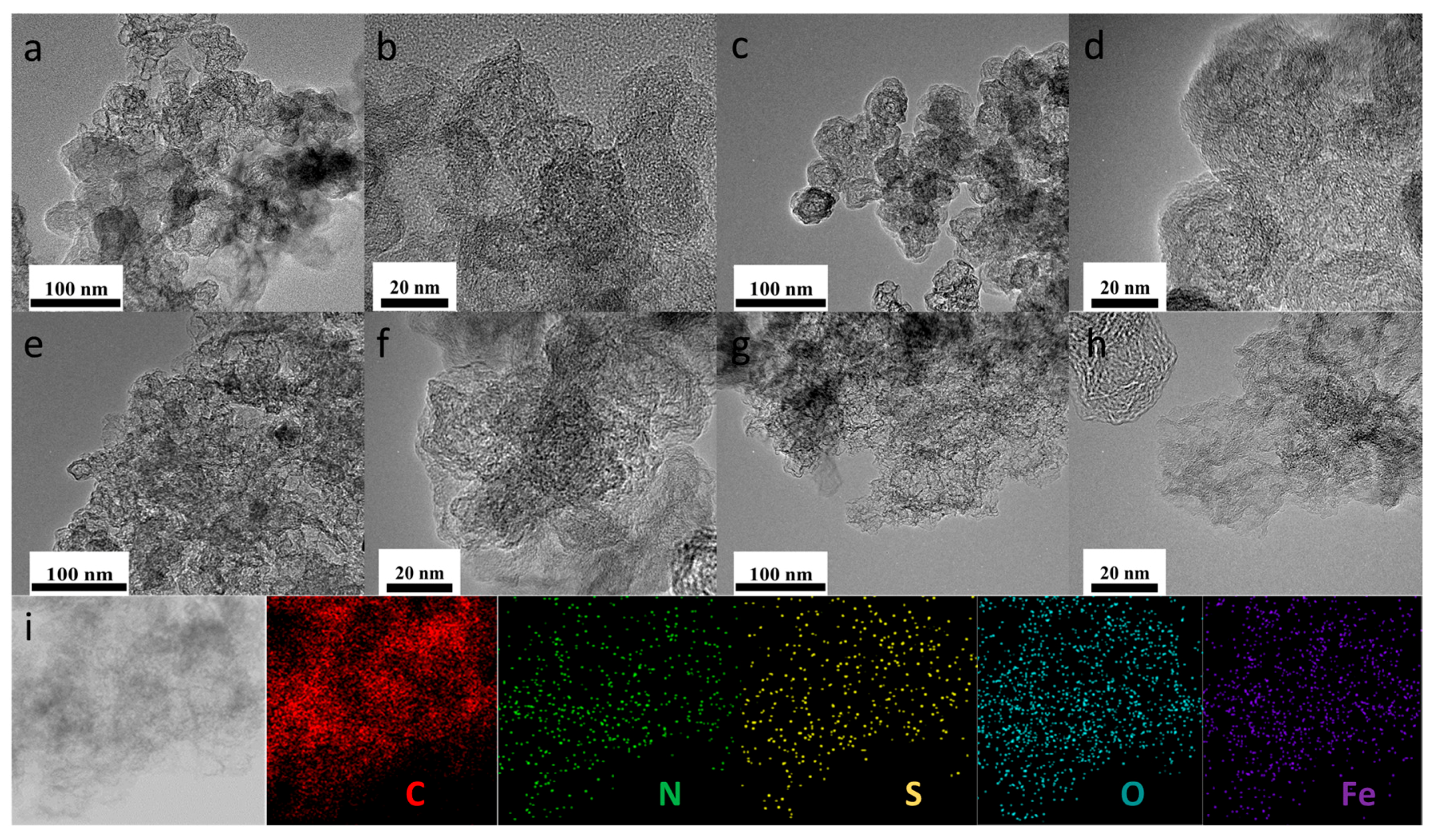 Catalysts 08 00158 g004
