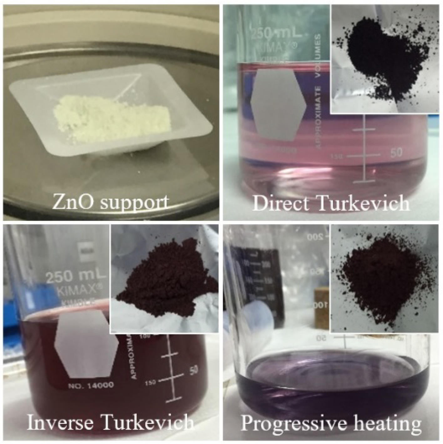 Catalysts 08 00161 g001