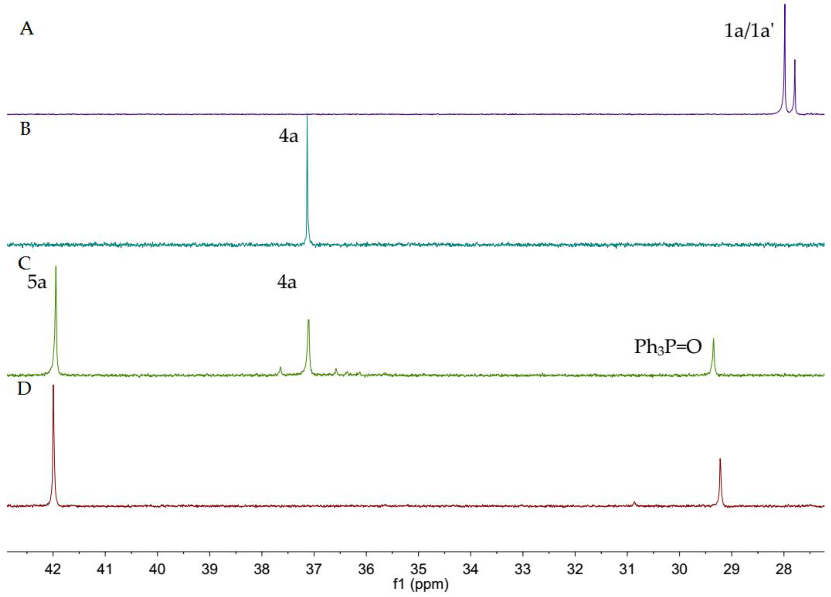 Catalysts 08 00194 g002 Catalysts 08 00194 g002
