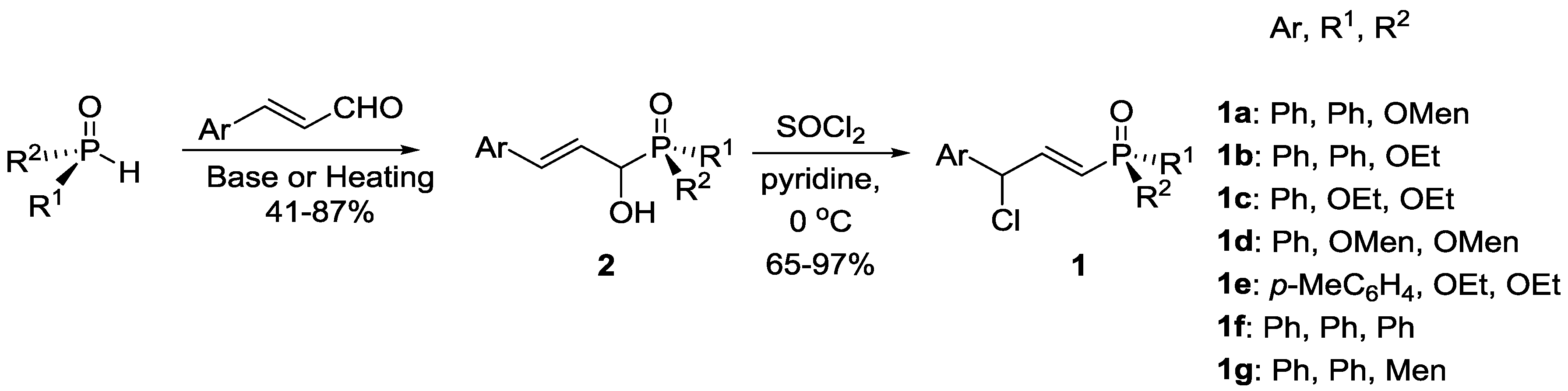 Catalysts 08 00194 sch001 Catalysts 08 00194 sch001