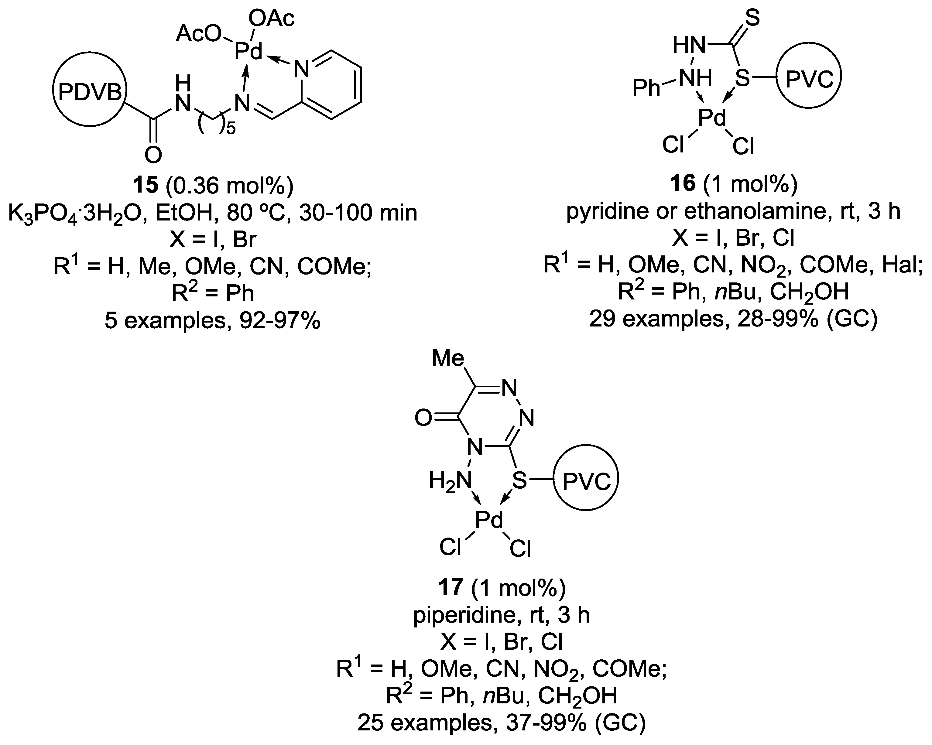 Catalysts 08 00202 g005