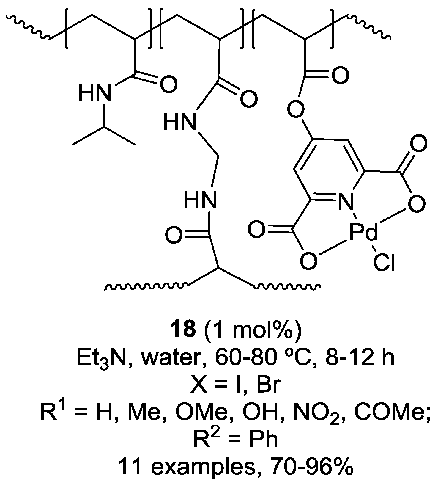 Catalysts 08 00202 g006