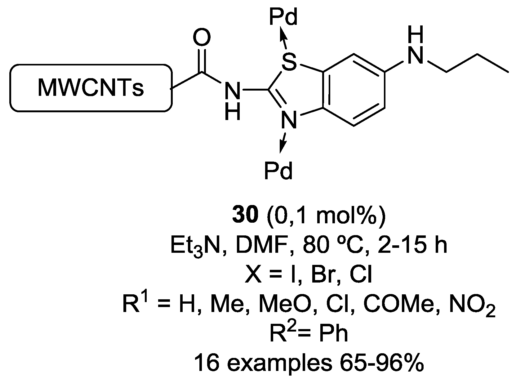 Catalysts 08 00202 g010b